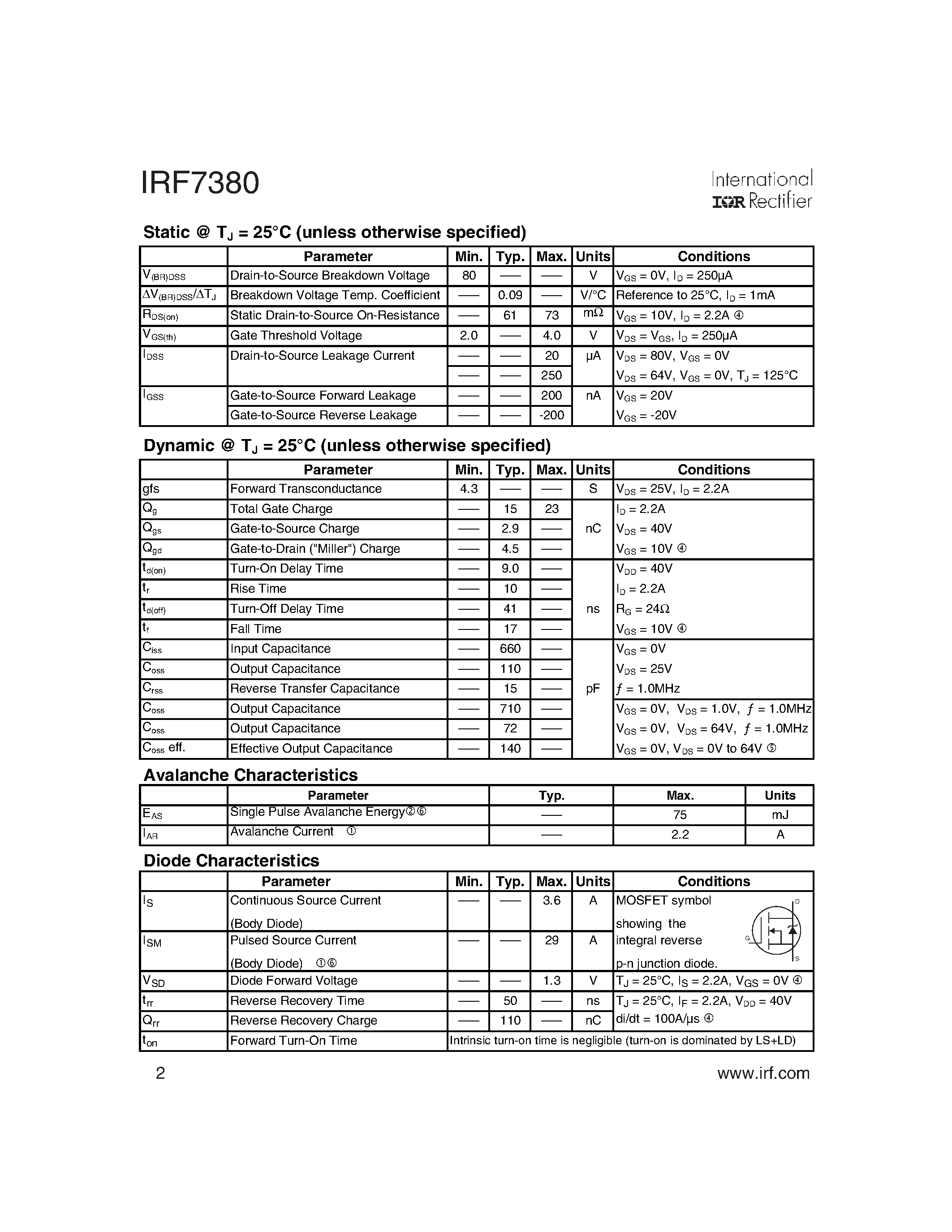 Datasheet IRF7380 - High frequency DC-DC converters page 2