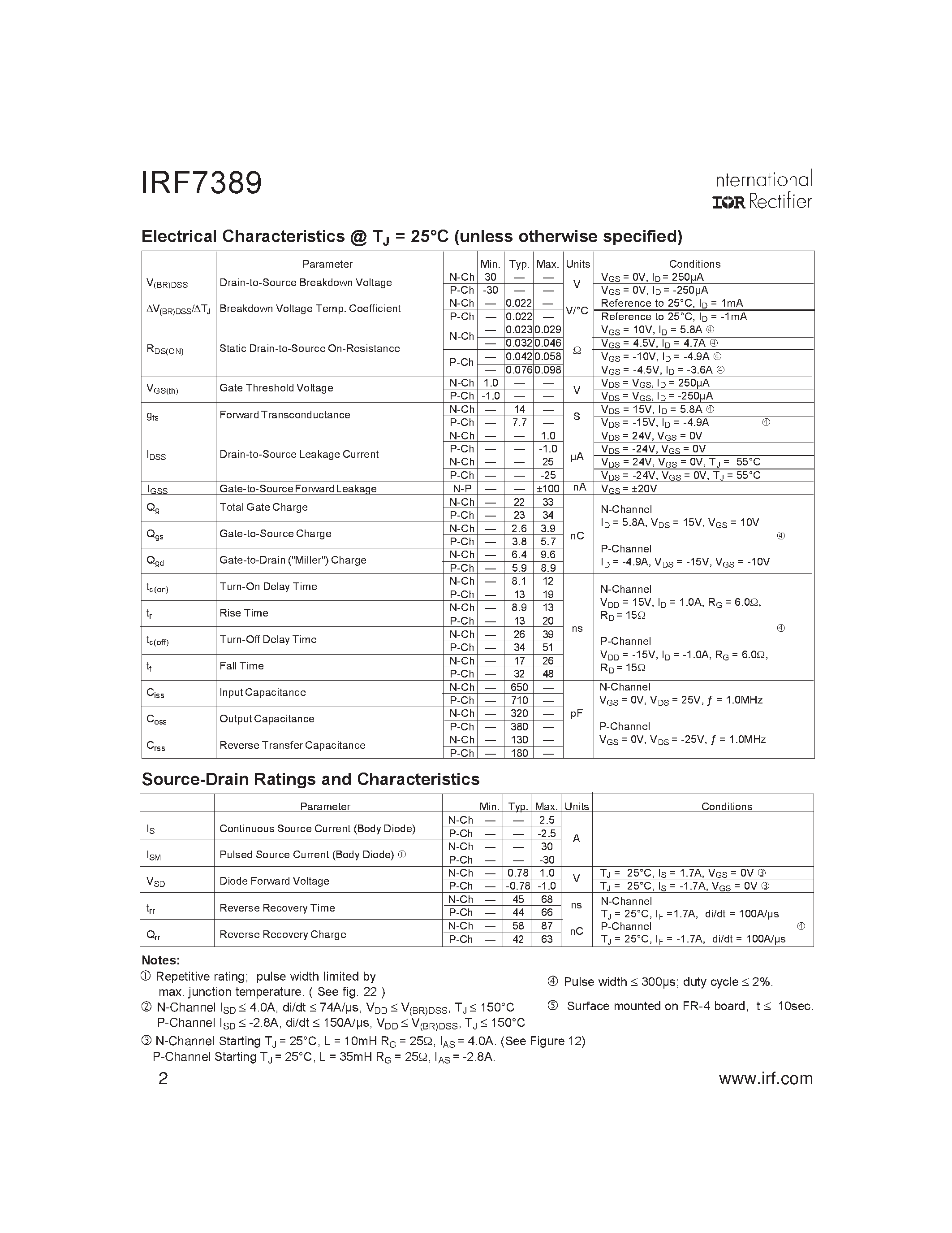 Datasheet IRF7389 - HEXFET Power MOSFET page 2
