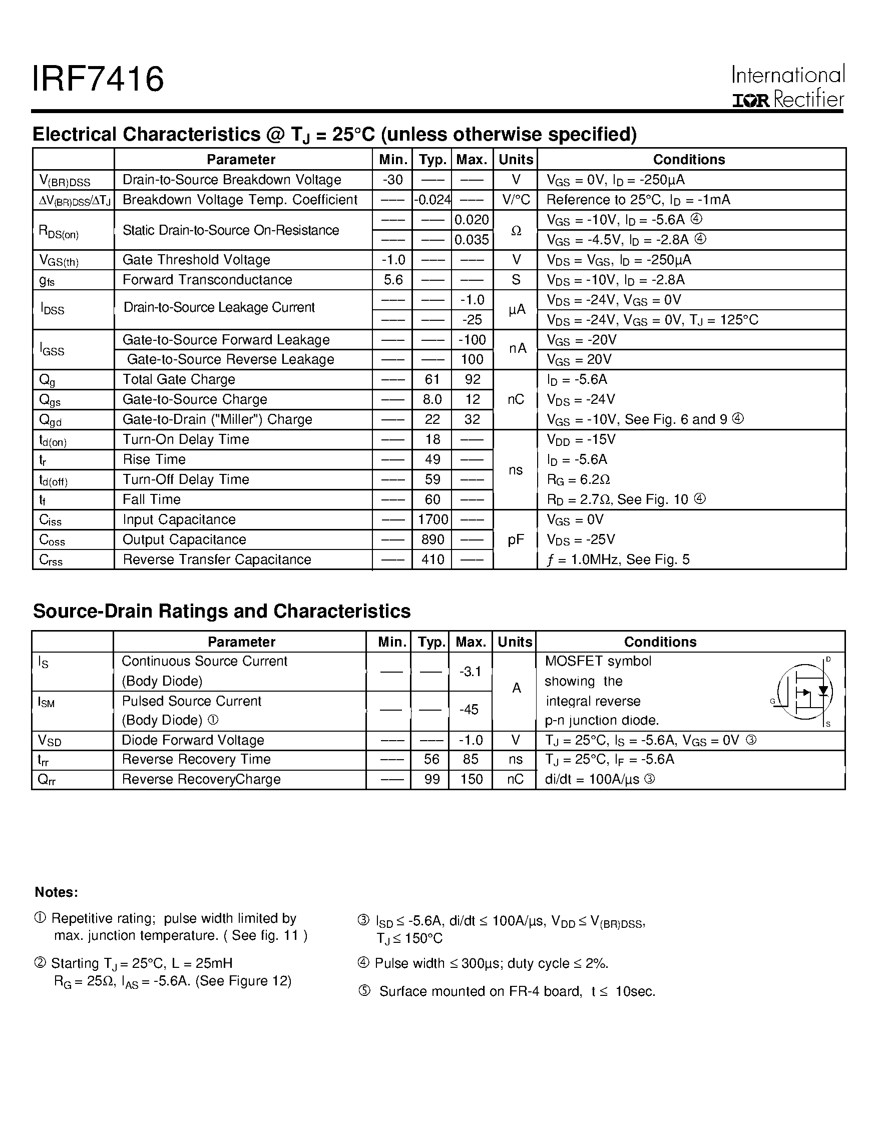 Datasheet IRF7416 - Power MOSFET(Vdss=-30V/ Rds(on)=0.02ohm) page 2