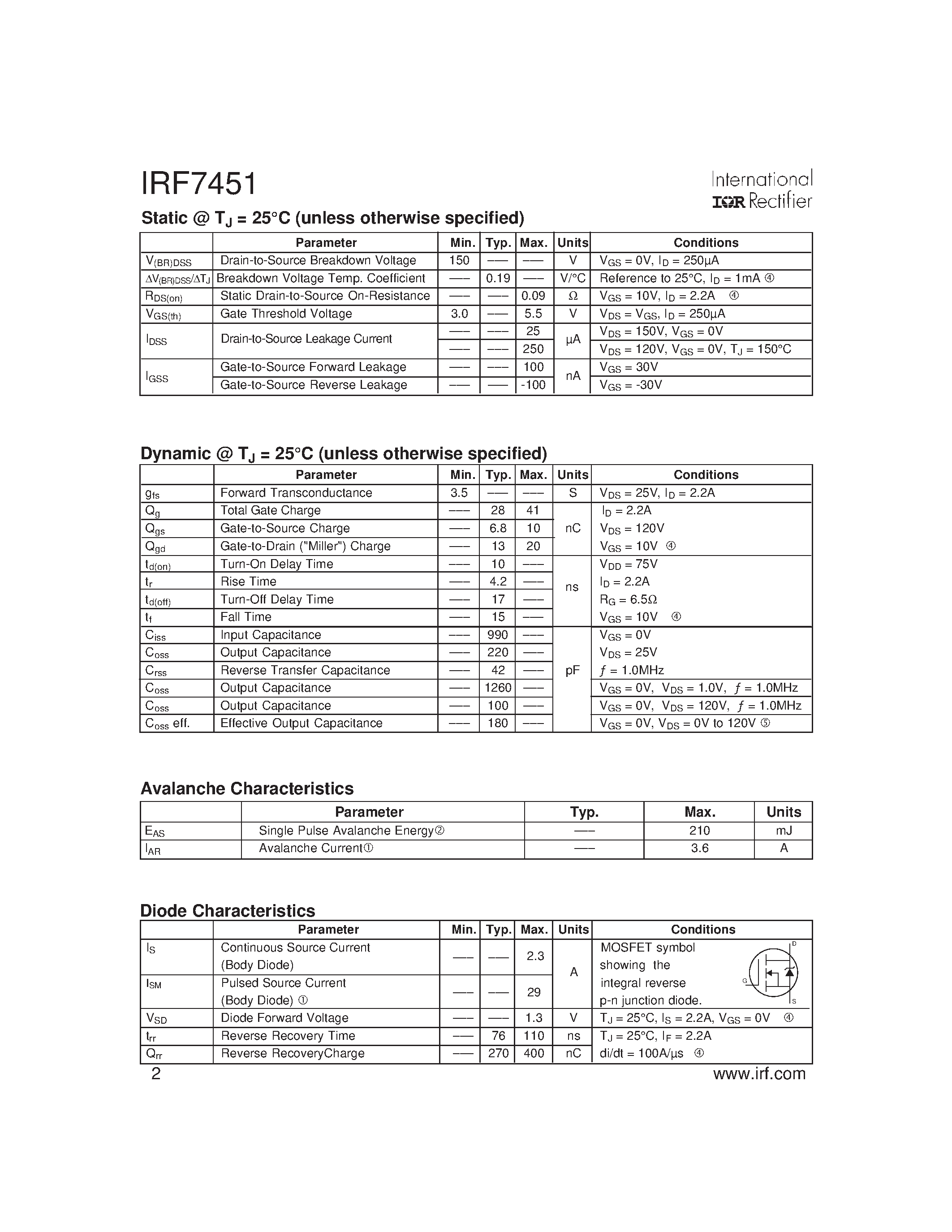 Datasheet IRF7451 - Power MOSFET(Vdss=150V/ Rds(on)max=0.09ohm/ Id=3.6A) page 2
