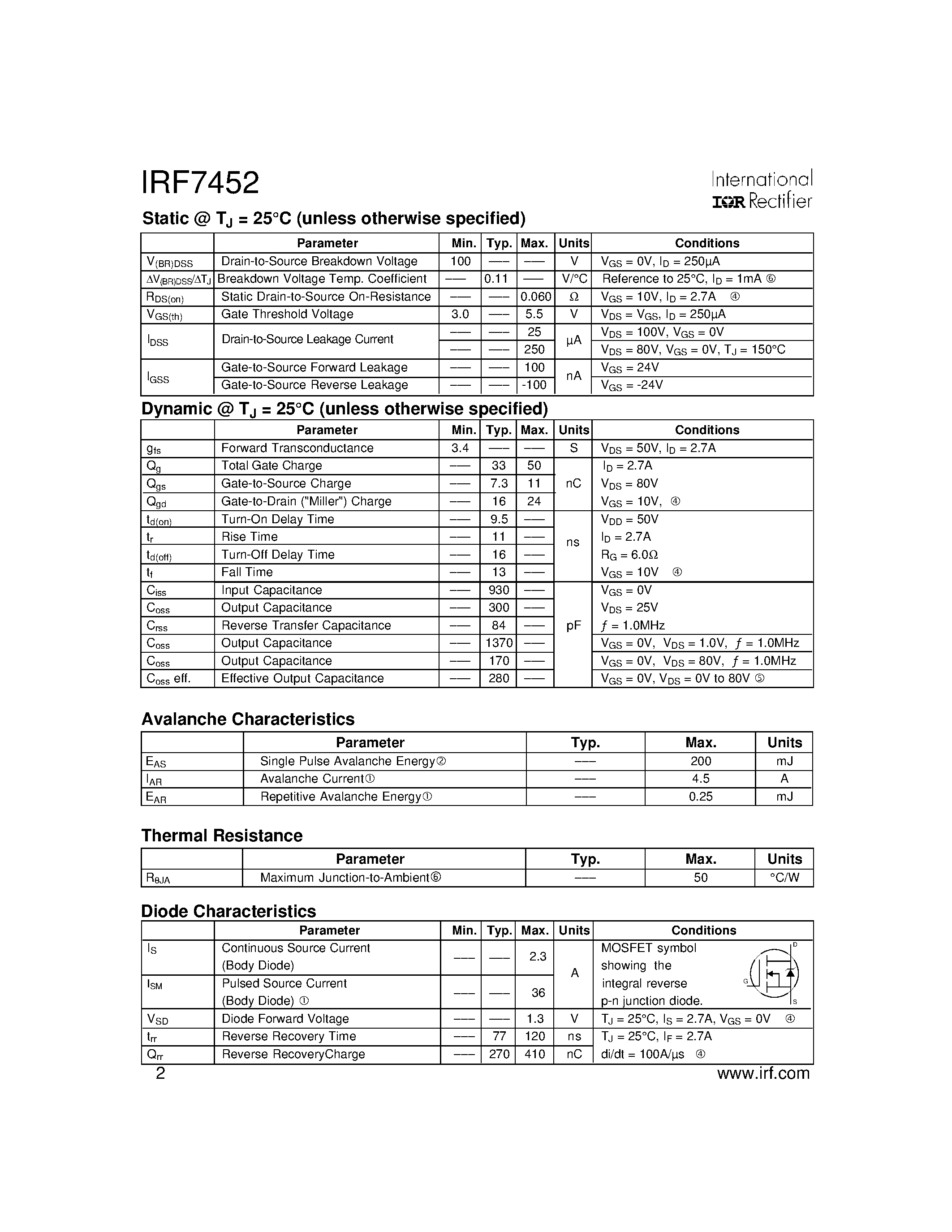 Даташит IRF7452 - Power MOSFET(Vdss=100V/ Rds(on)max=0.060ohm/ Id=4.5A) страница 2