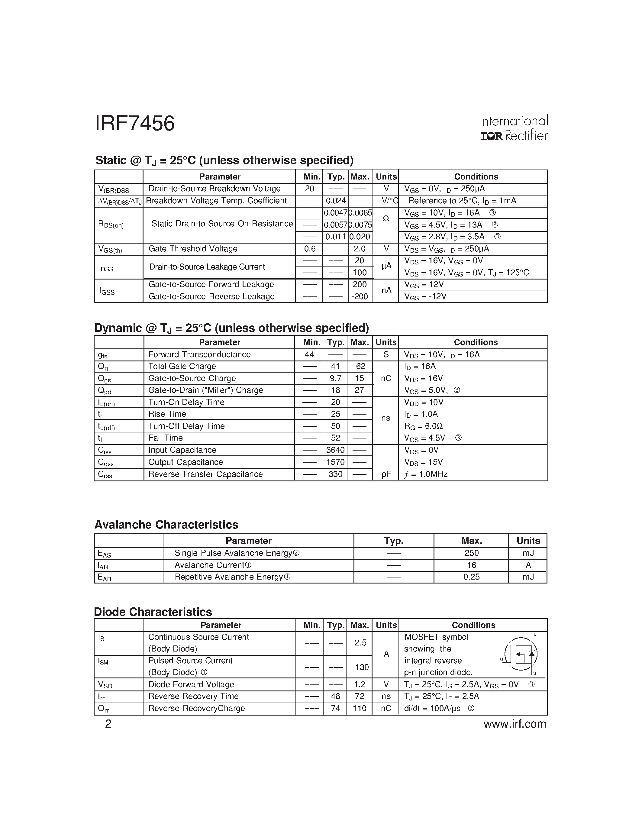 Datasheet IRF7456 - Power MOSFET(Vdss=20V/ Rds(on)max=0.0065ohm/ Id=16A) page 2