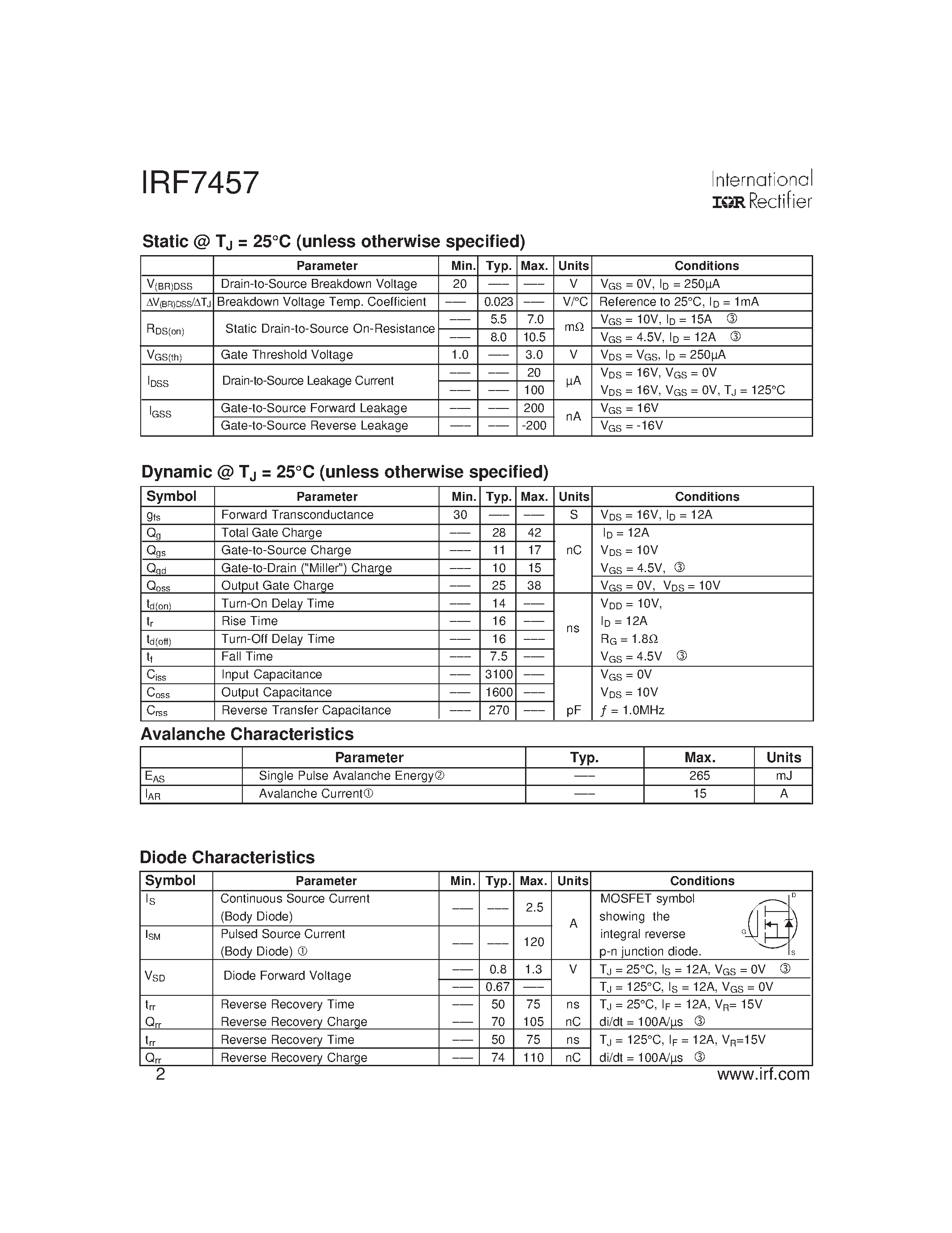 Datasheet IRF7457 - 8-PIN SYNCHRONOUS PWM CONTROLLER page 2