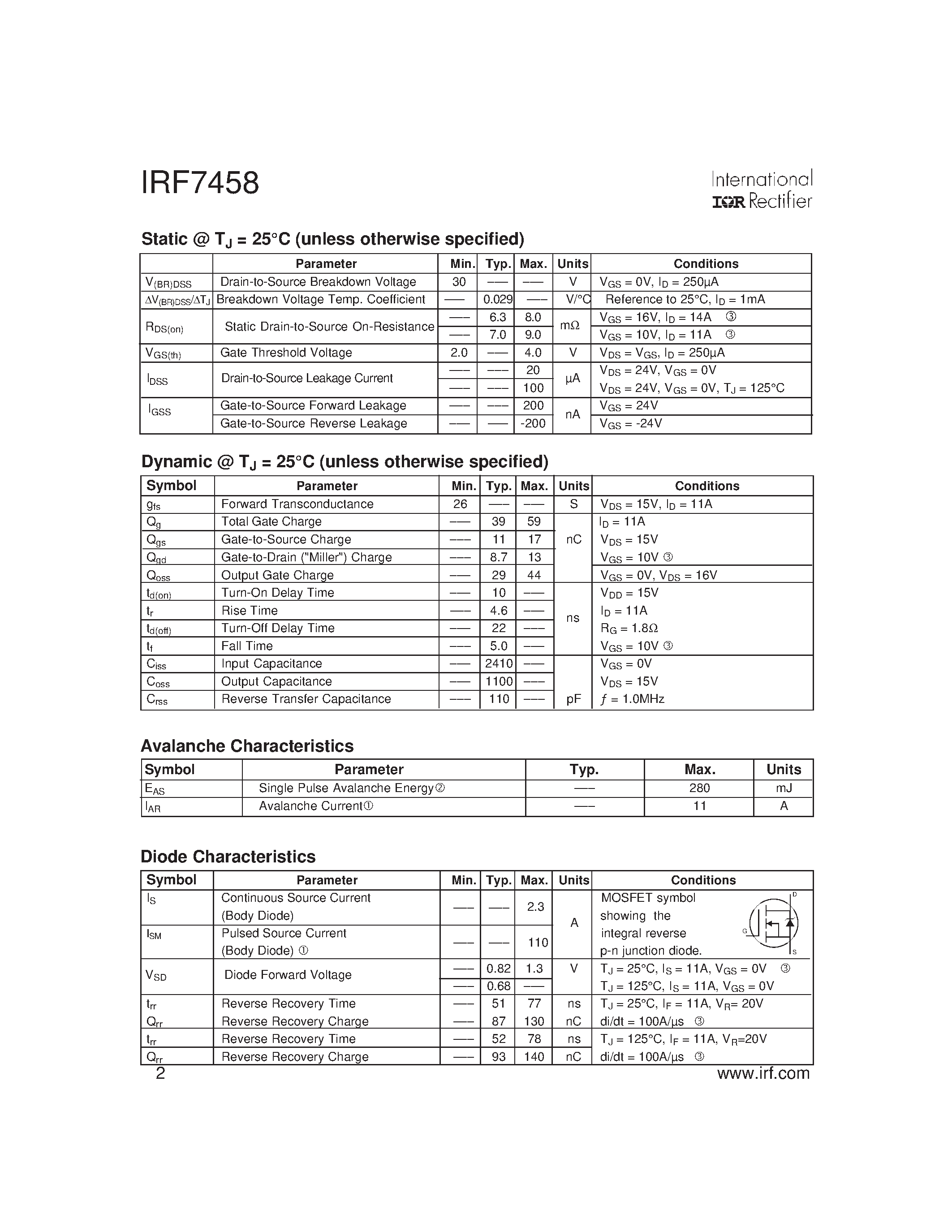Datasheet IRF7458 - Power MOSFET(Vdss=30V/ Rds(on)max=8.0mohm/ Id=14A) page 2