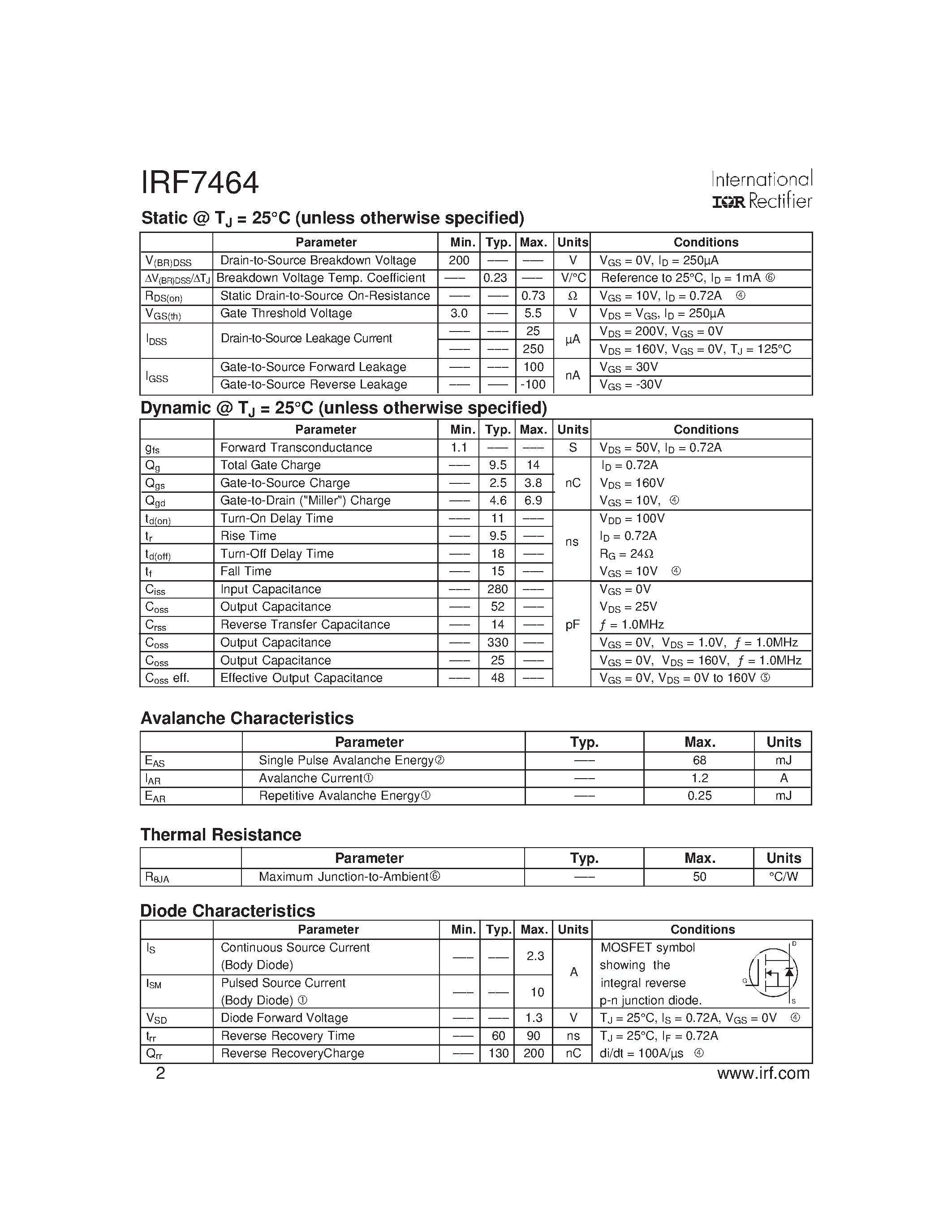 Datasheet IRF7464 - Power MOSFET(Vdss=200V/ Rds(on)max=0.73ohm/ Id=1.2A) page 2