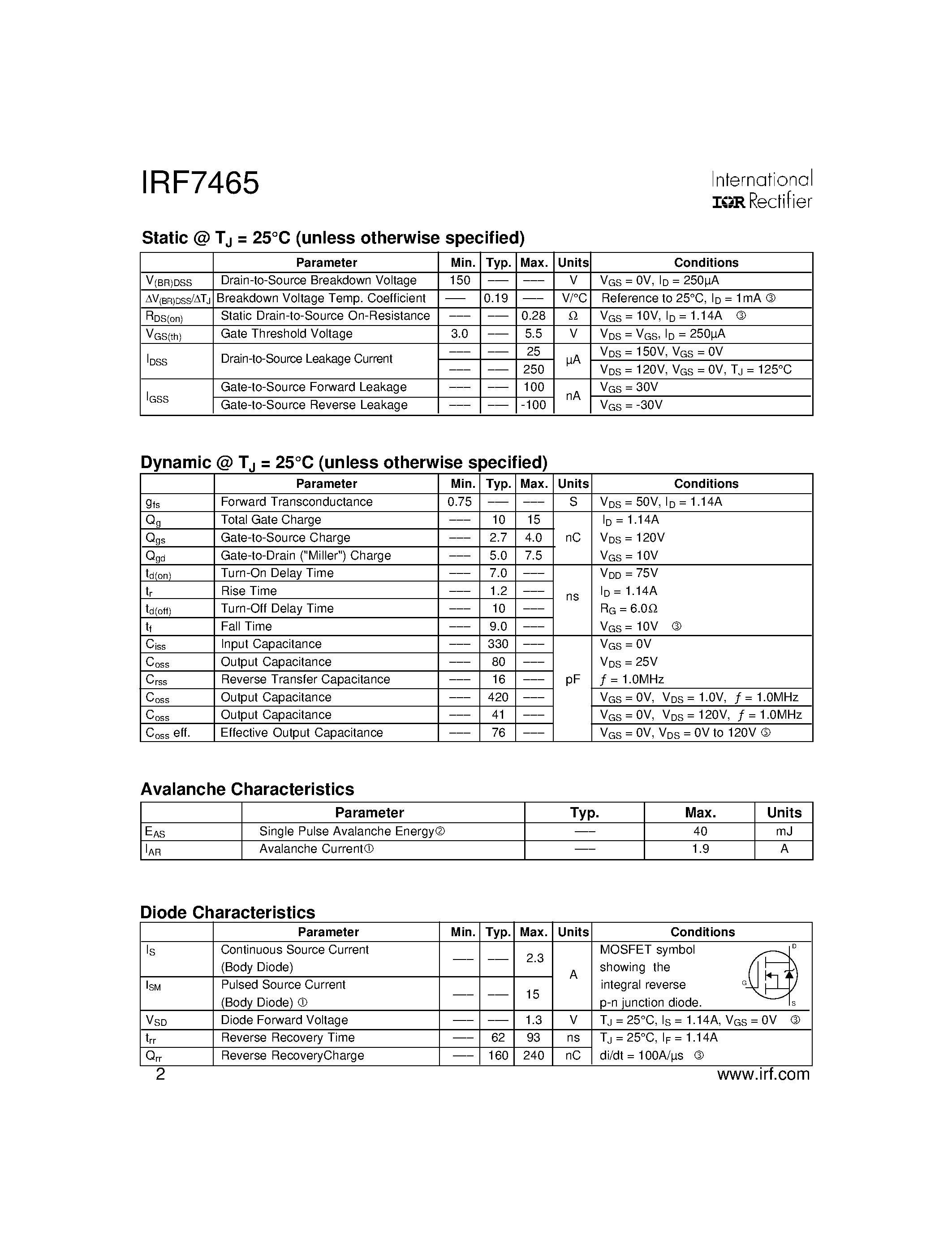 Datasheet IRF7465 - Power MOSFET(Vdss=150V/ Id=1.9A) page 2