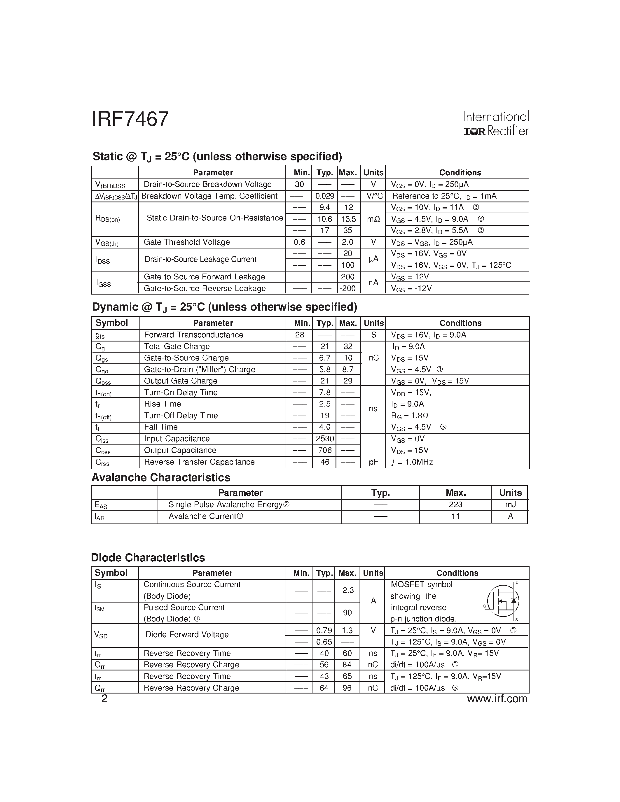 Datasheet IRF7467 - Power MOSFET(Vdss=30V/ Rds(on)max=12mohm/ Id=11A) page 2