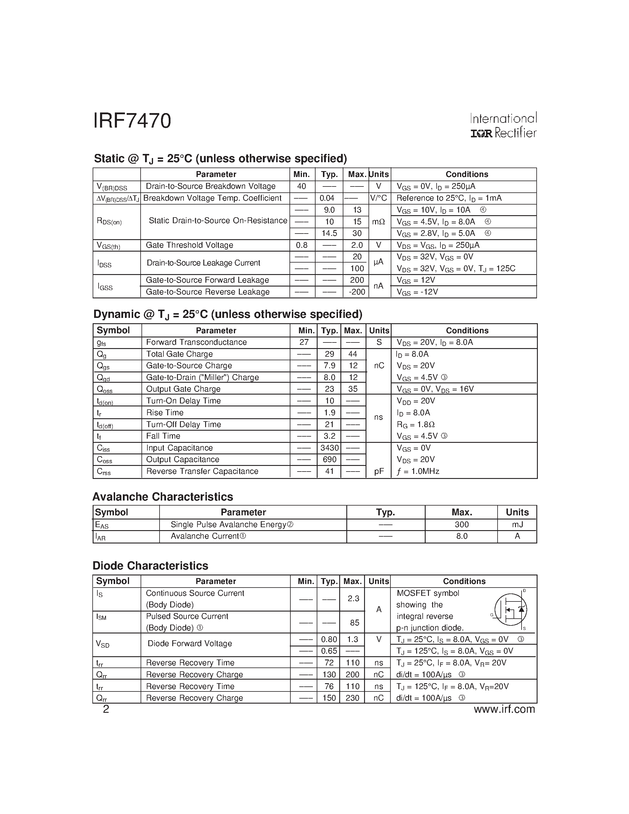 Datasheet IRF7470 page 2 Datasheet IRF7470 - Power MOSFET(Vdss=40V/ Rds(on)max=13mohm/ Id=10A) page 2