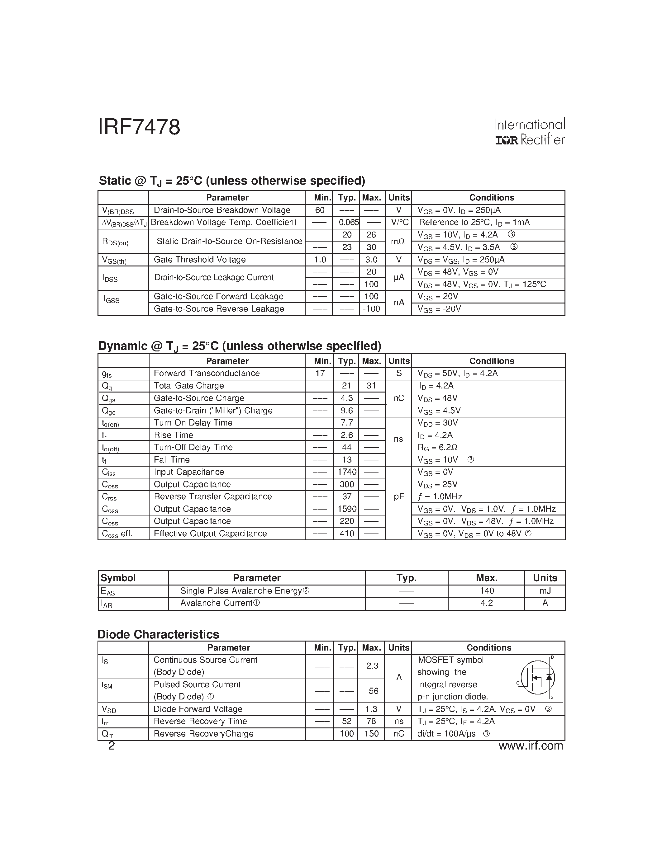 Datasheet IRF7478 - Power MOSFET(Vdss=60V) page 2