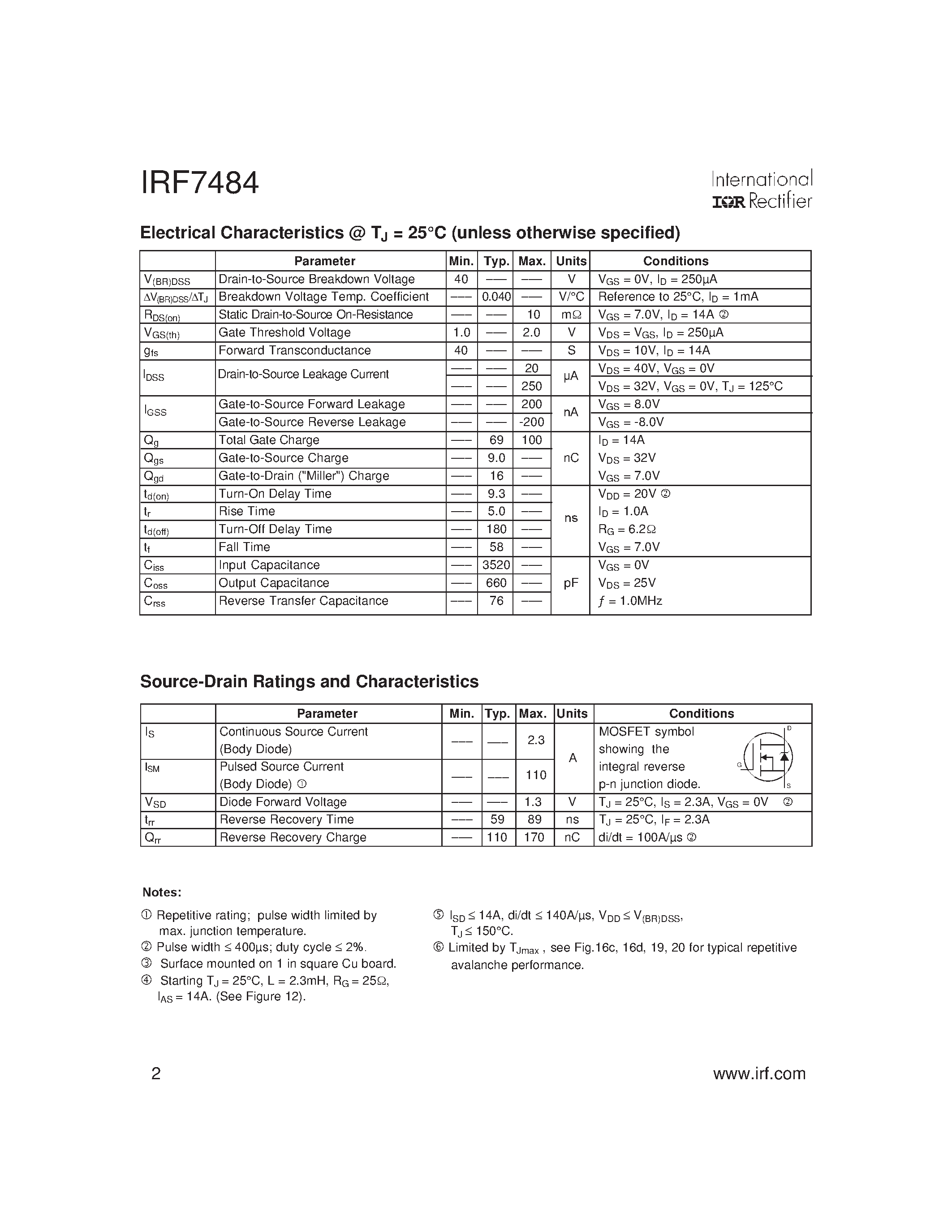 Datasheet IRF7484 - HEXFET Power MOSFET page 2