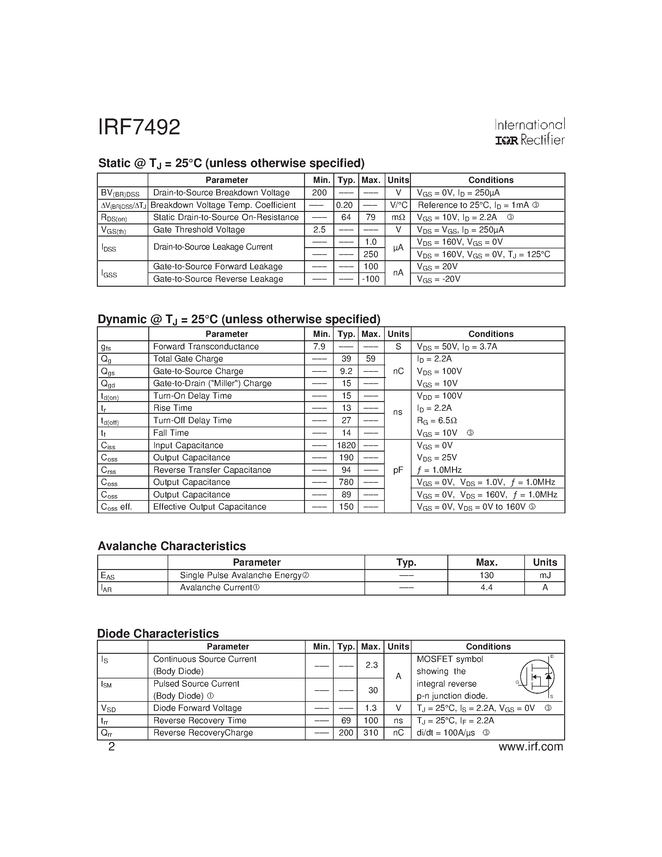 Datasheet IRF7492 - HEXFET Power MOSFET page 2