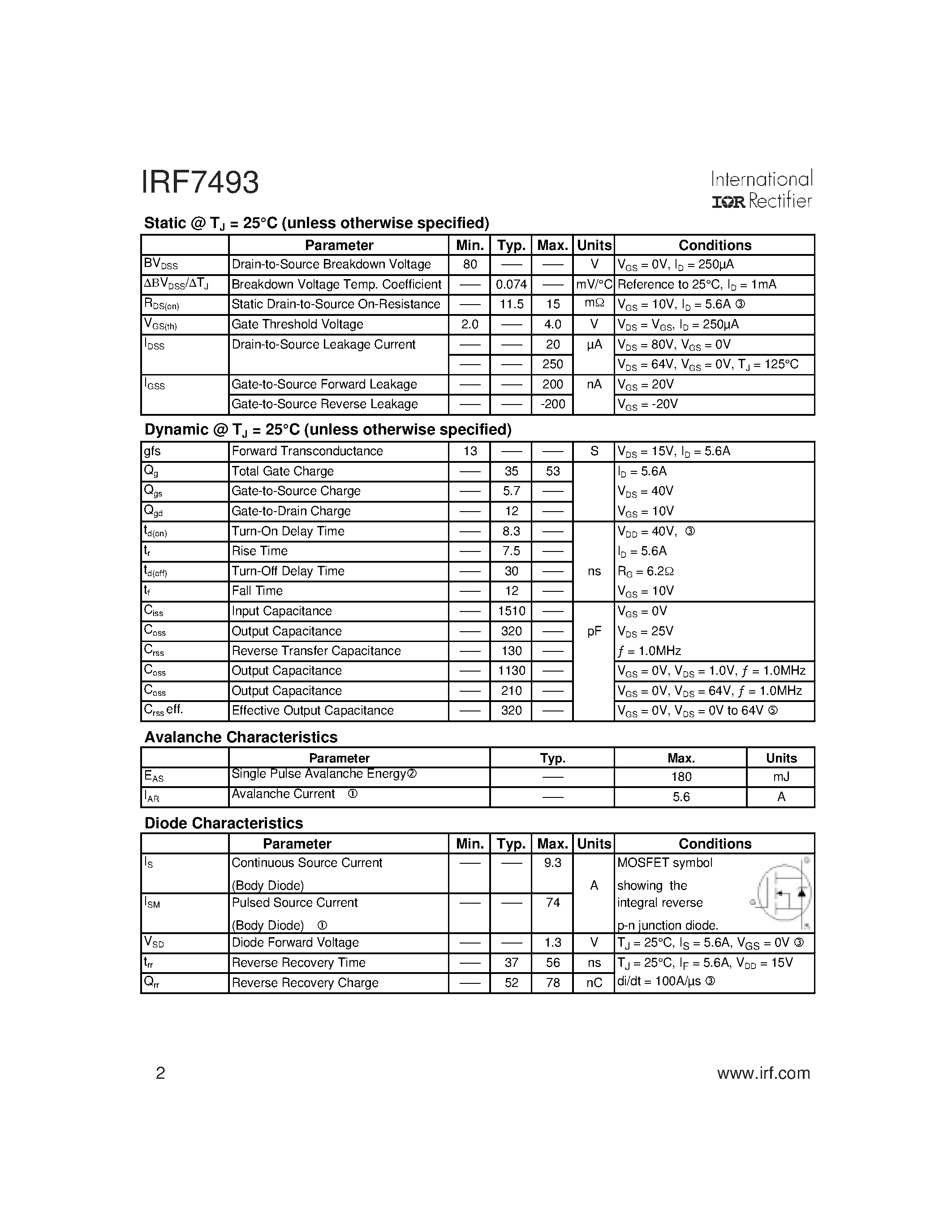 Datasheet IRF7493 - HEXFET Power MOSFET page 2