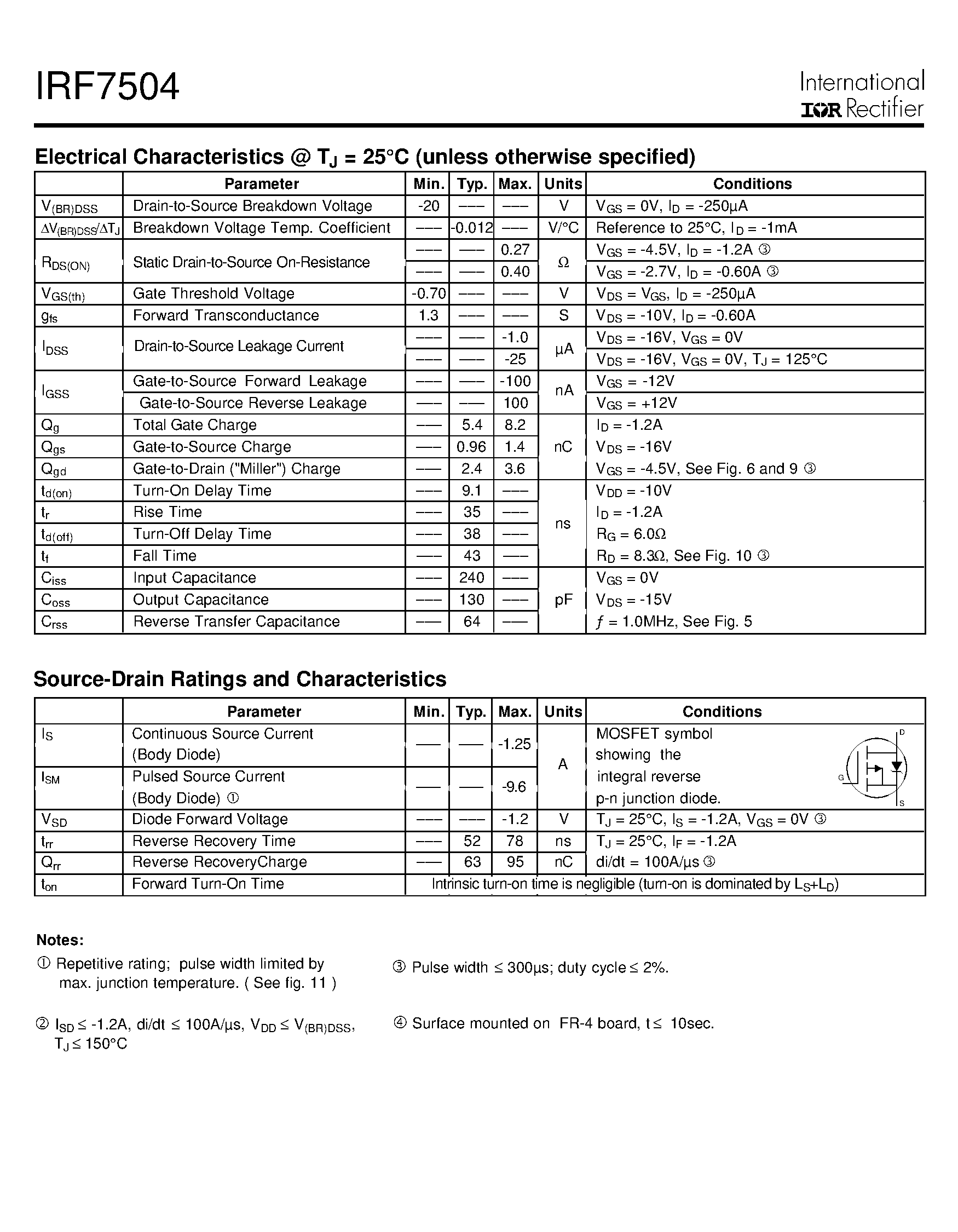 Datasheet IRF7504 - Power MOSFET(Vdss=-20V/ Rds(on)=0.27ohm) page 2
