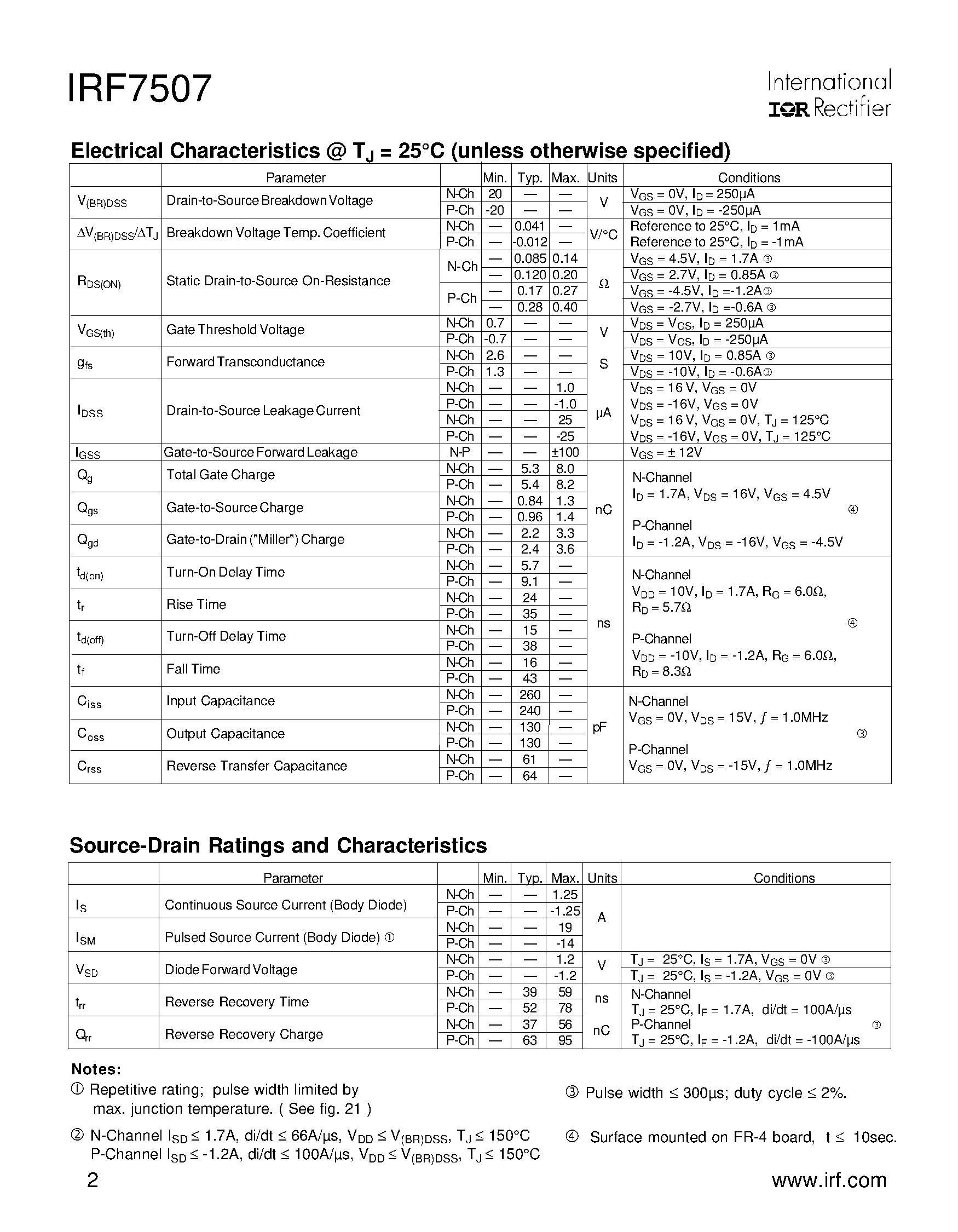 Datasheet IRF7507 - Power MOSFET(Vdss=+-20V) page 2