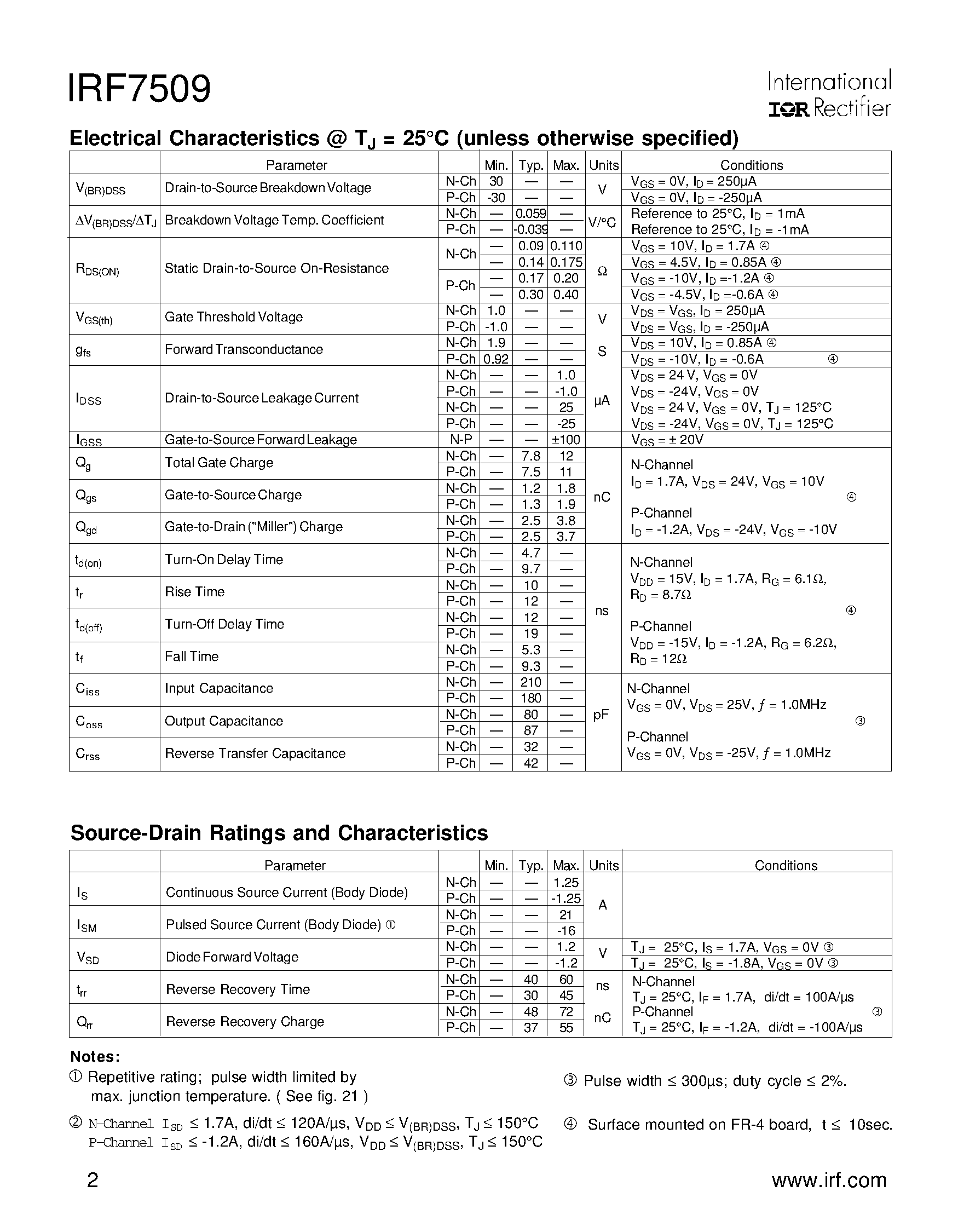 Datasheet IRF7509 - Power MOSFET(Vdss=+-30V) page 2