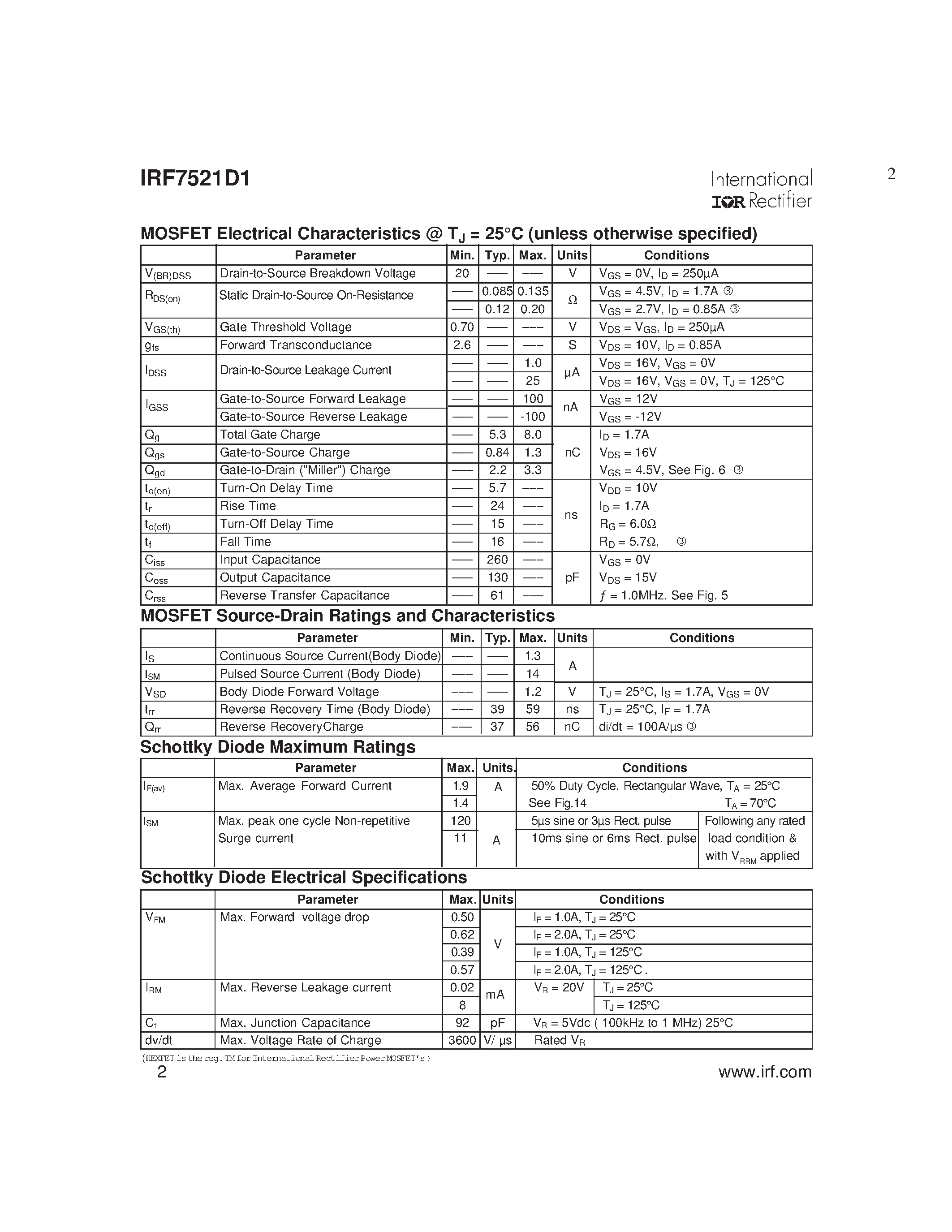 Datasheet IRF7521D1 - FETKY MOSFET / Schottky Diode(Vdss=20V/ Rds(on)=0.135ohm/ Schottky Vf=0.39V) page 2