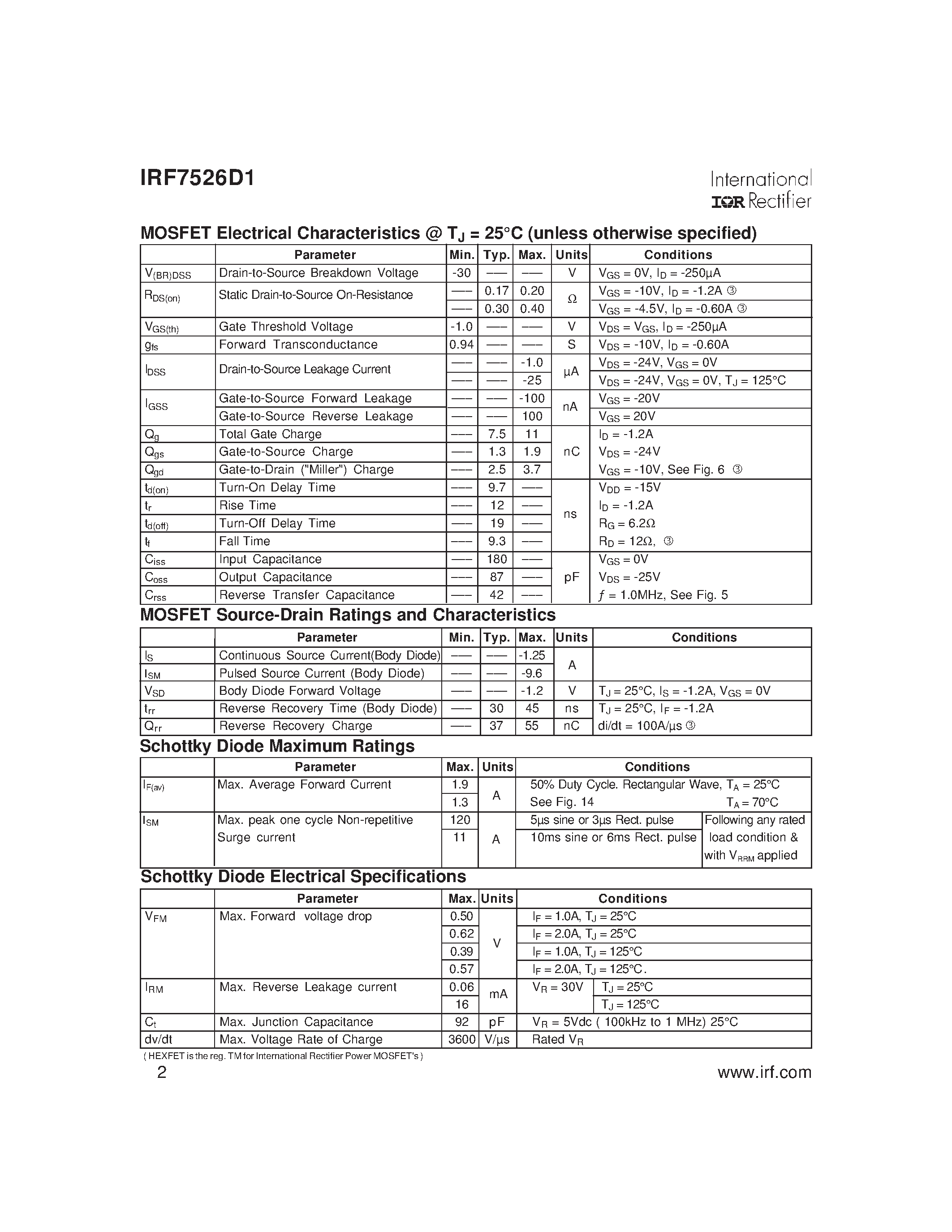 Datasheet IRF7526D1 - FETKY MOSFET & Schottky Diode(Vdss=-30V/ Rds(on)=0.20ohm/ Schottky Vf=0.39V) page 2