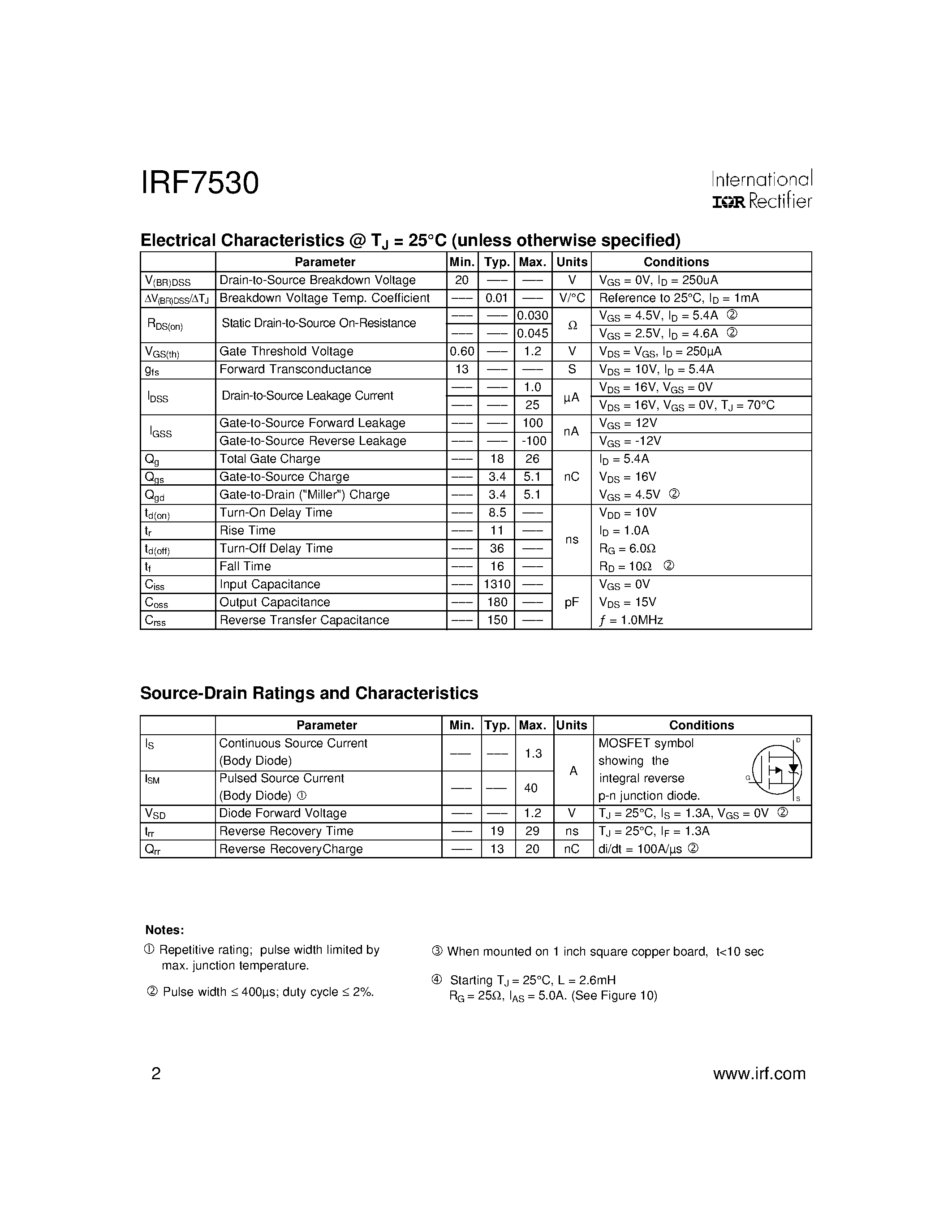 Datasheet IRF7530 - Power MOSFET(Vdss=20V/ Rds(on)=0.030ohm) page 2