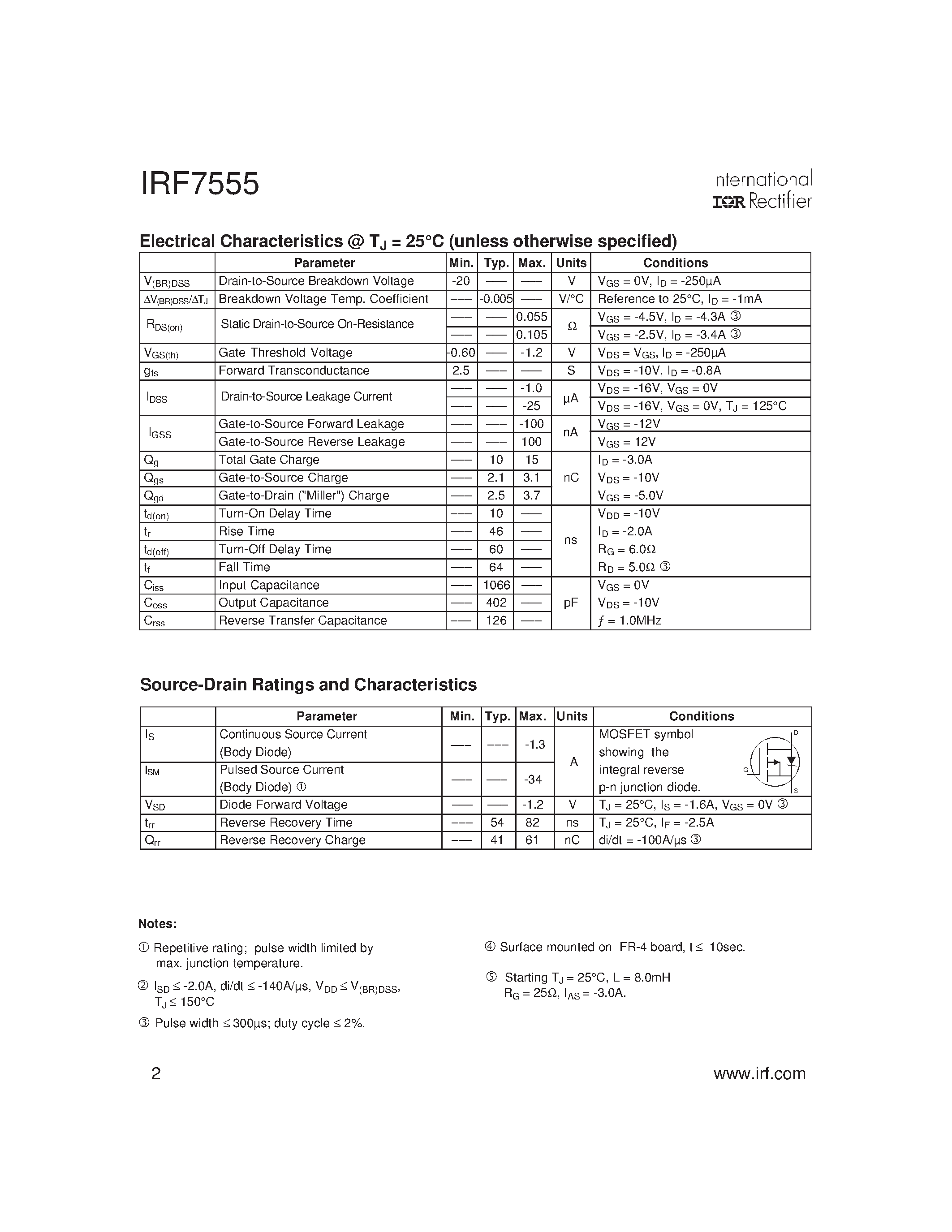 Datasheet IRF7555 - Power MOSFET(Vdss=-20V/ Rds(on)=0.055ohm) page 2