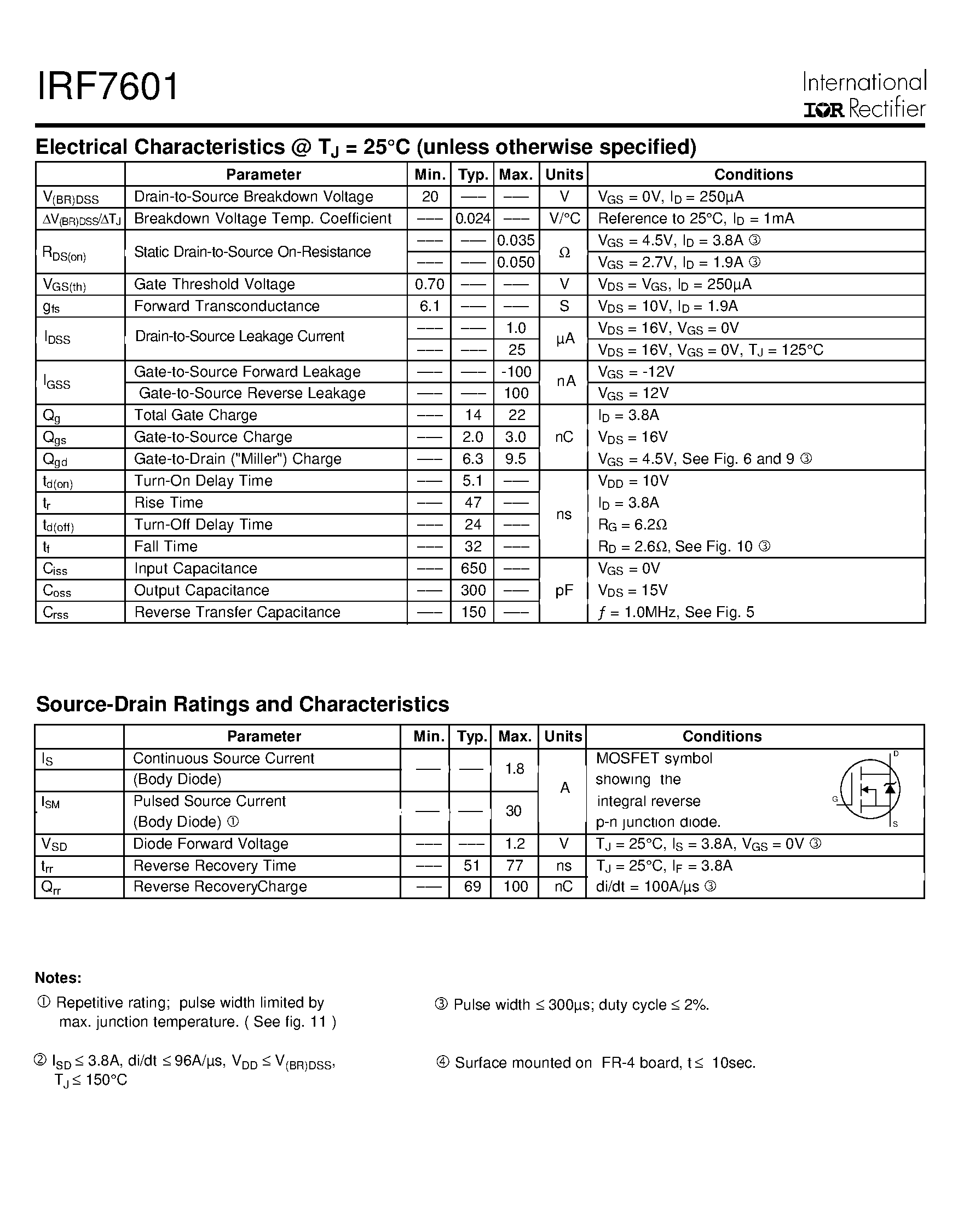 Datasheet IRF7601 - Power MOSFET(Vdss=20V/ Rds(on)=0.035ohm) page 2