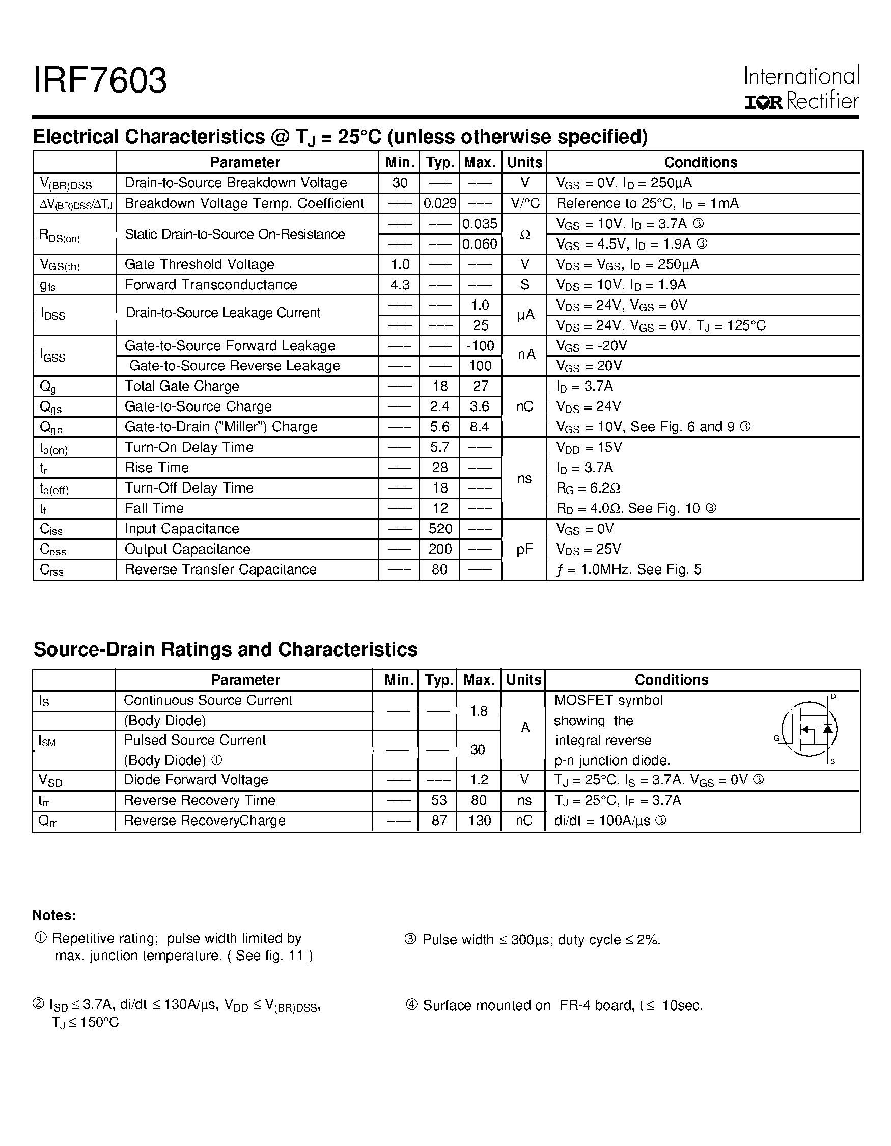 Datasheet IRF7603 - Power MOSFET(Vdss=30V/ Rds(on)=0.035ohm) page 2