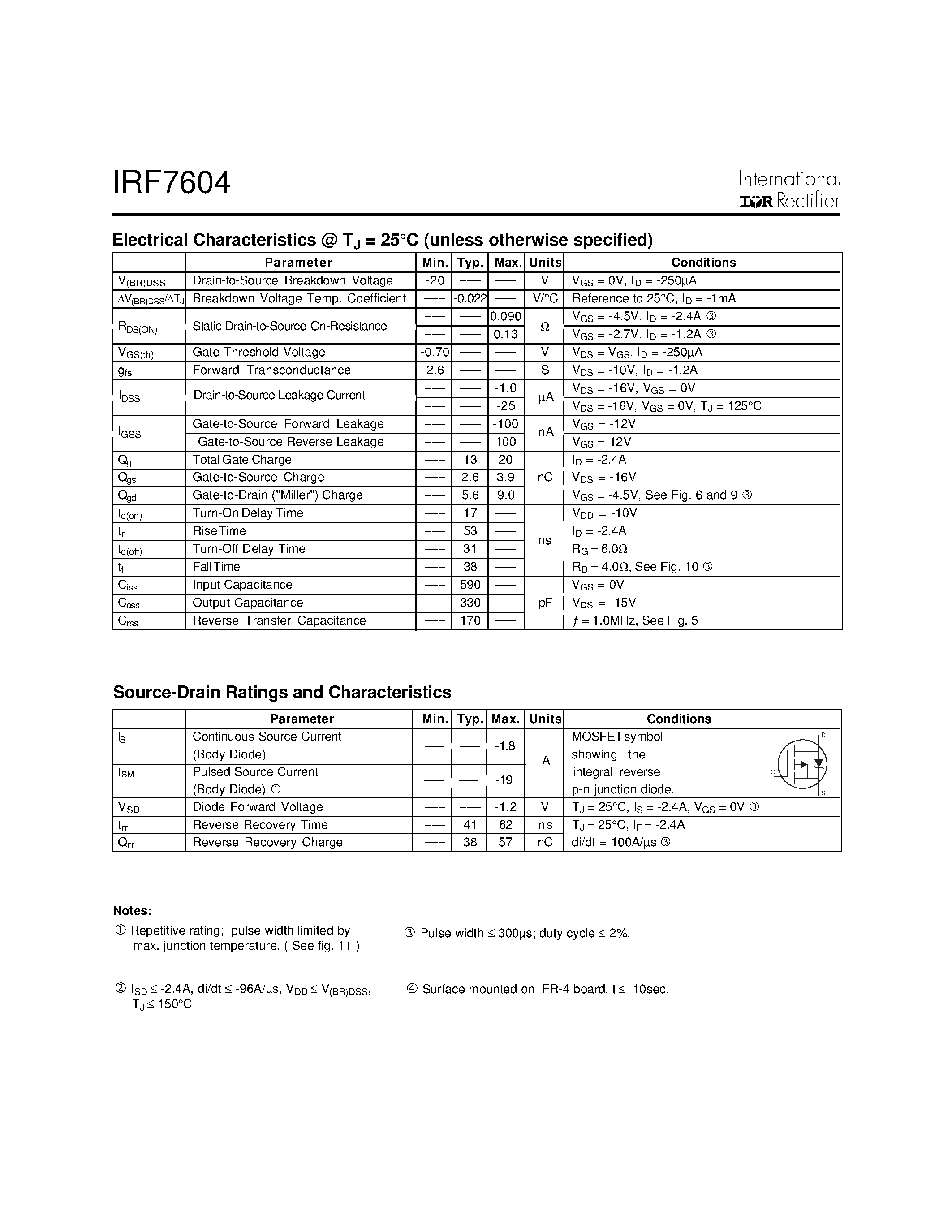 Datasheet IRF7604 - Power MOSFET(Vdss=-20V/ Rds(on)=0.09ohm) page 2