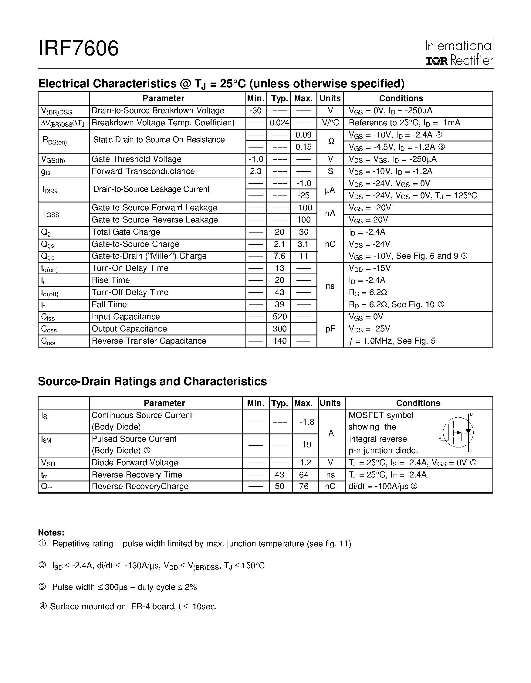 Datasheet IRF7606 page 2 Datasheet IRF7606 - Power MOSFET(Vdss=-30V/ Rds(on)=0.09ohm) page 2