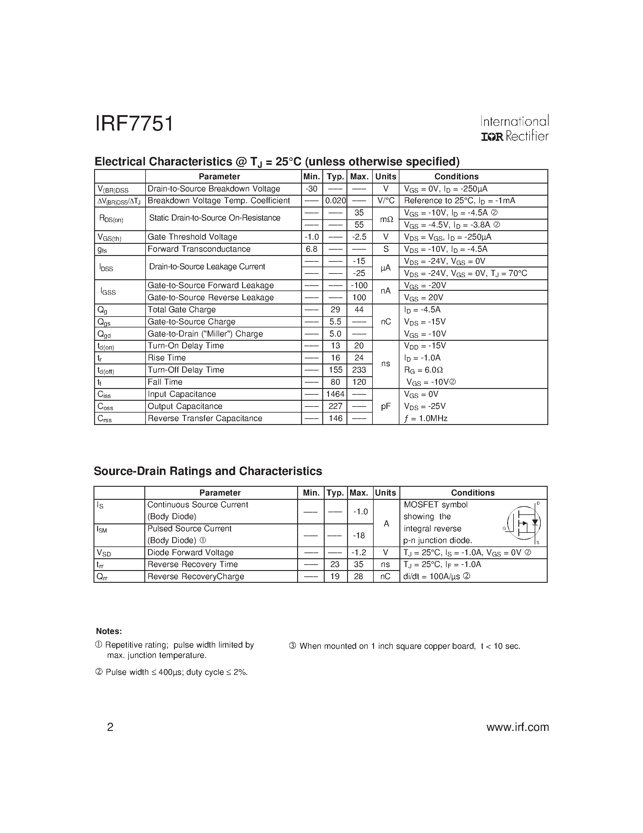 Datasheet IRF7751 page 2 Datasheet IRF7751 - Power MOSFET(Vdss=-30V) page 2