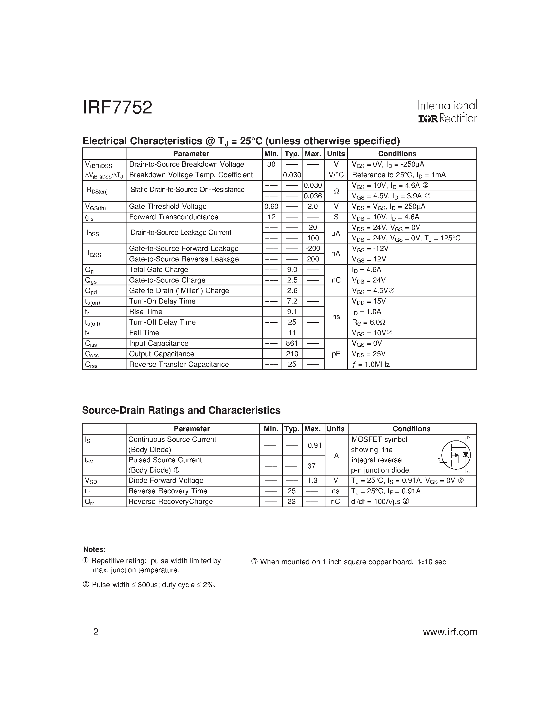 Datasheet IRF7752 - Power MOSFET(Vdss=30V) page 2