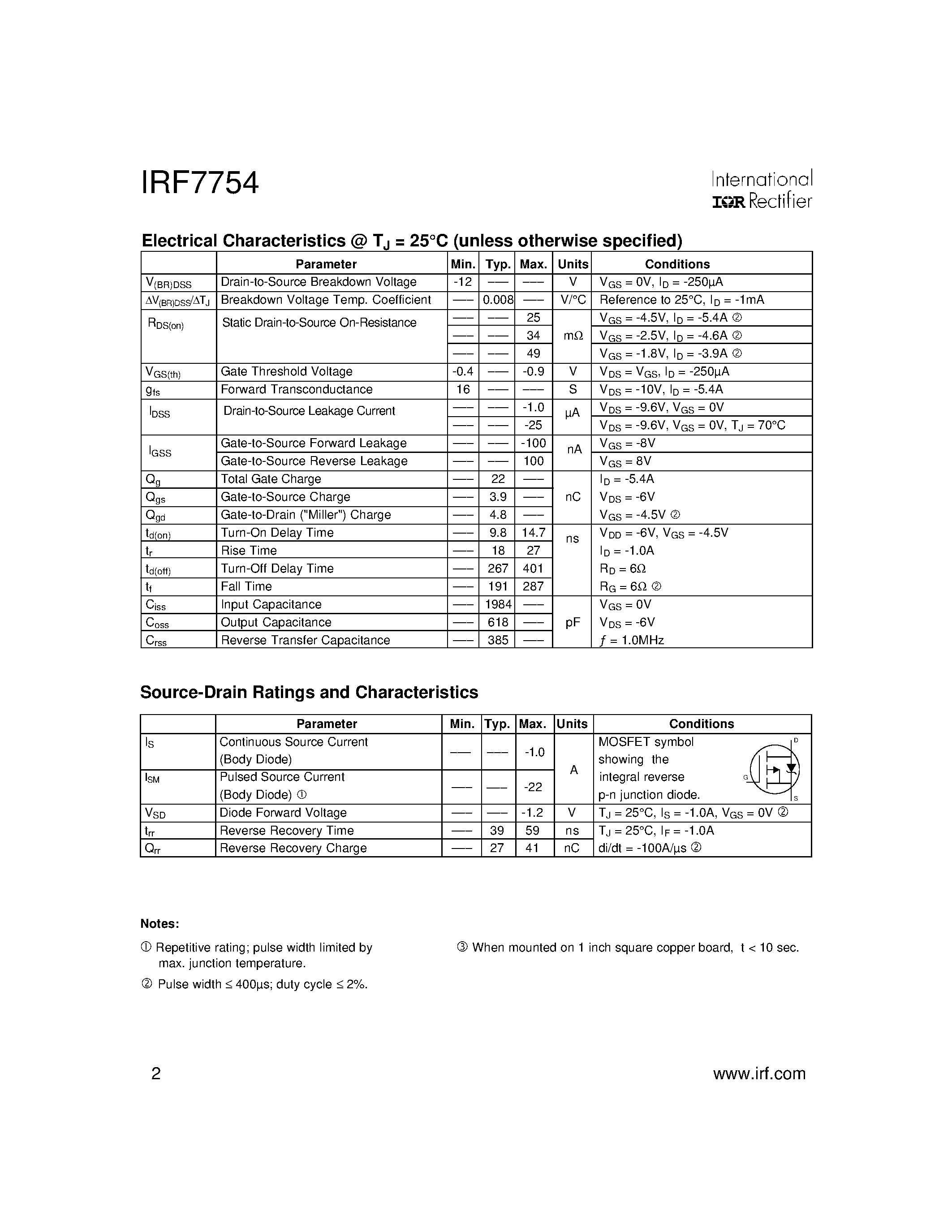 Datasheet IRF7754 - Power MOSFET(Vdss=-12V) page 2