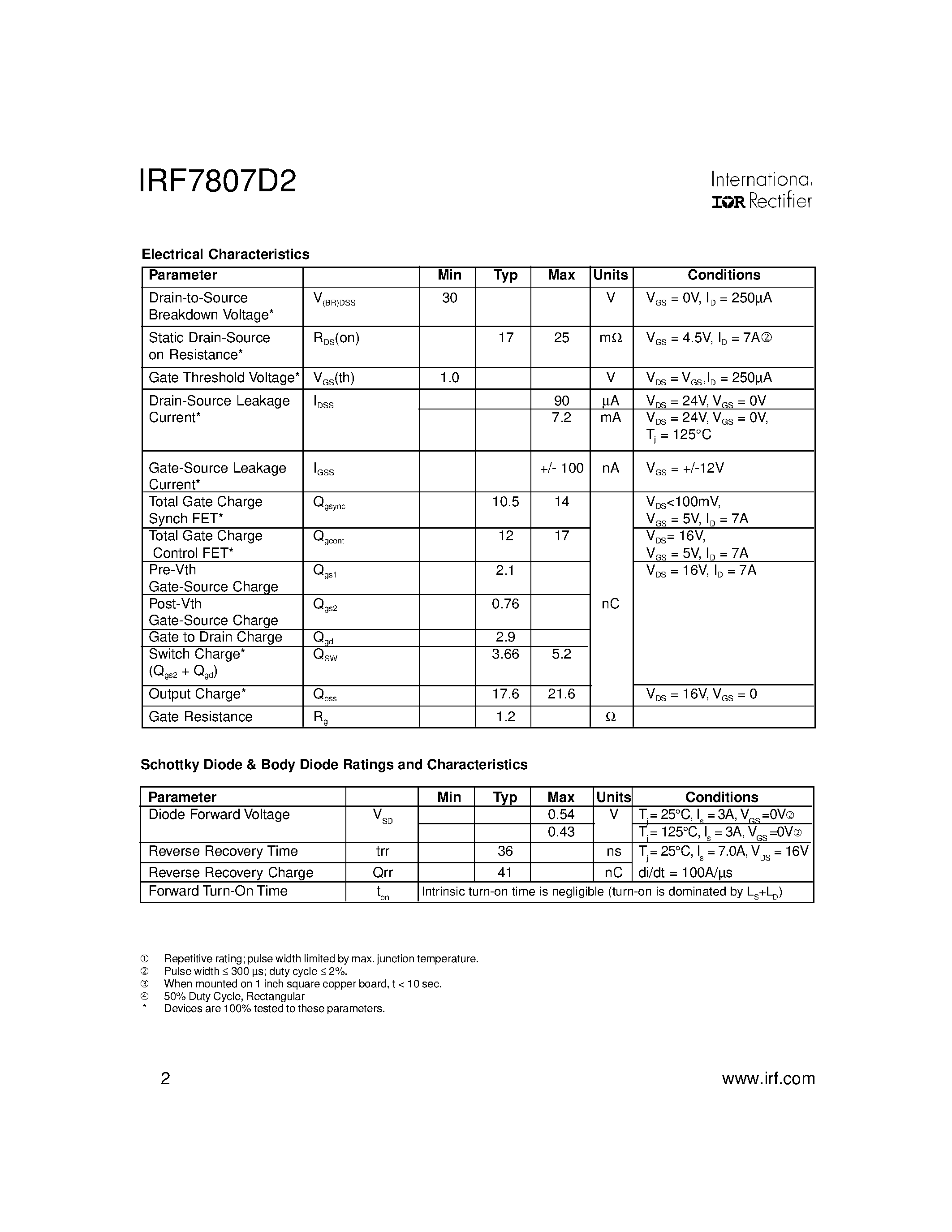 Datasheet IRF7807D2 - MOSFET / SCHOTTKY DIODE page 2