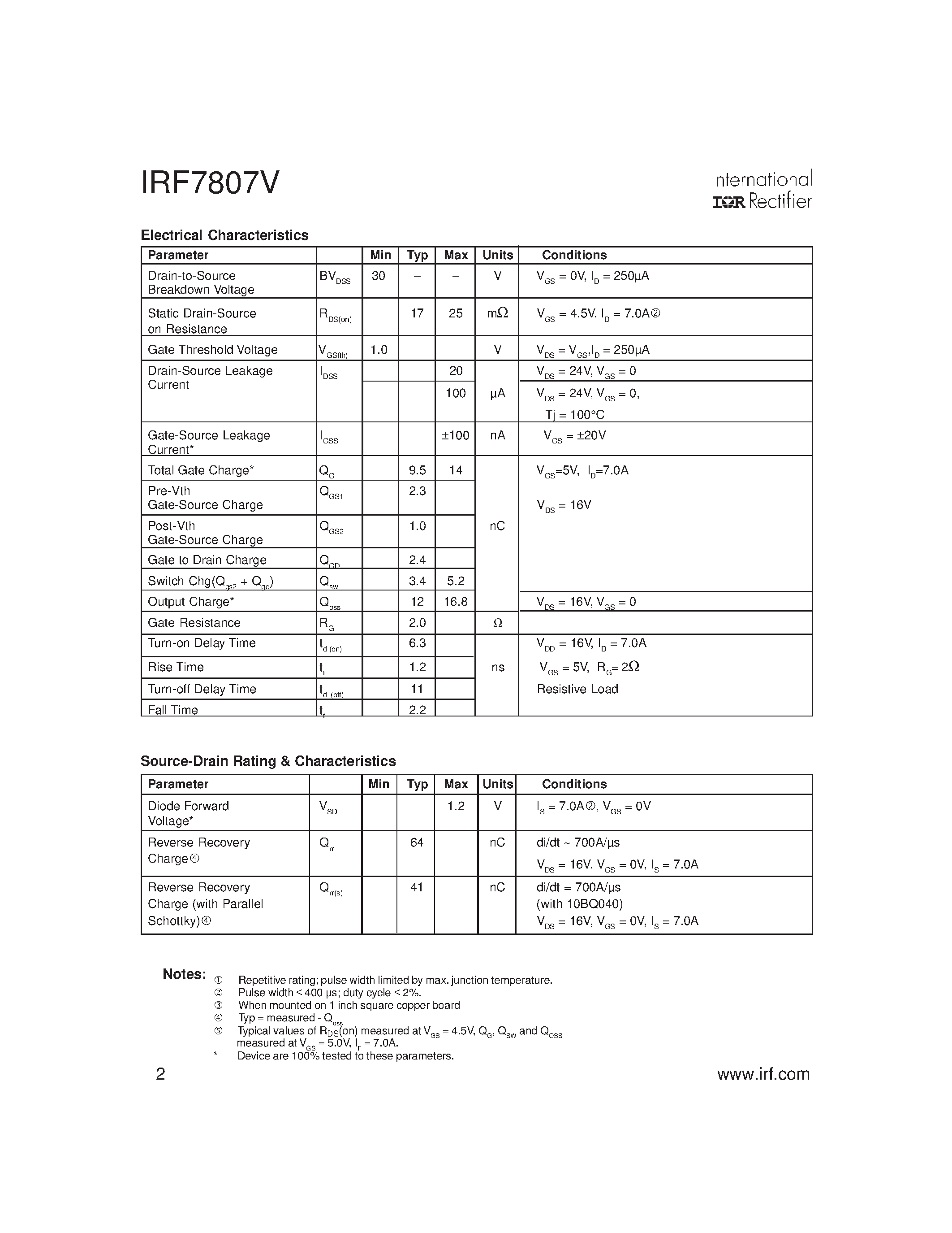 Datasheet IRF7807V - N Channel Application Specific MOSFET page 2