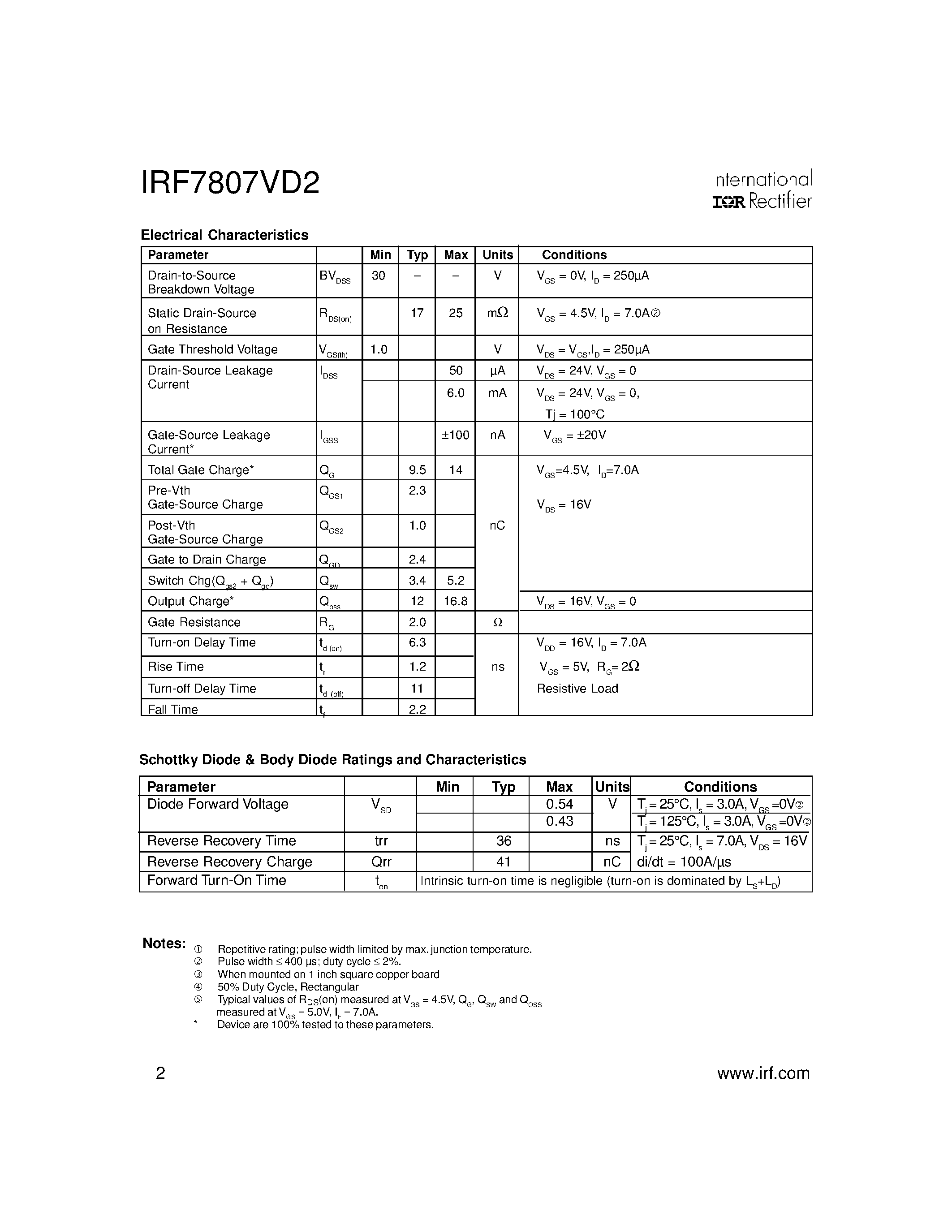 Datasheet IRF7807VD2 - FETKY MOSFET / SCHOTTKY DIODE page 2