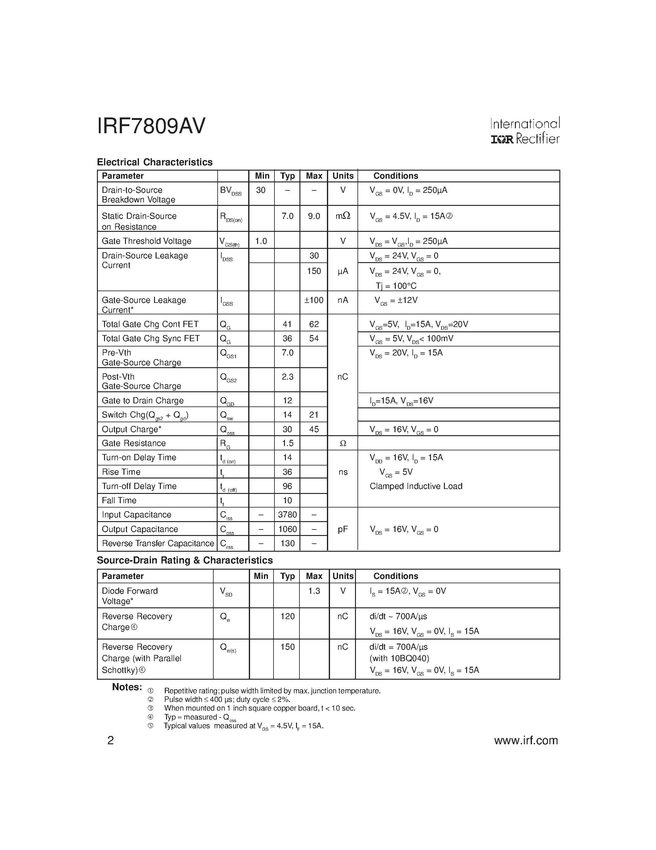 Datasheet IRF7809AV - N-Channel Application-Specific MOSFETs page 2