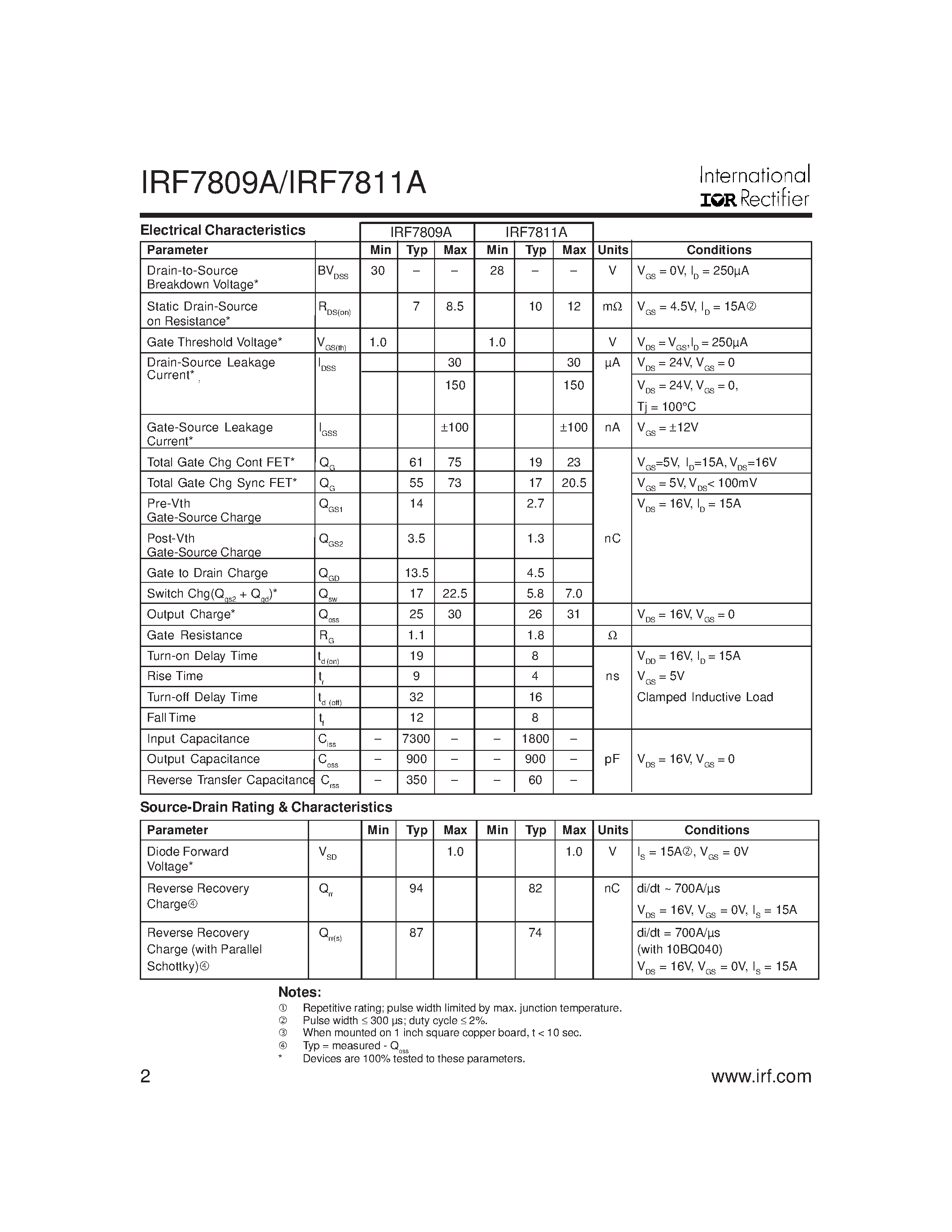 Datasheet IRF7811A - Chipset for DC-DC Converters page 2
