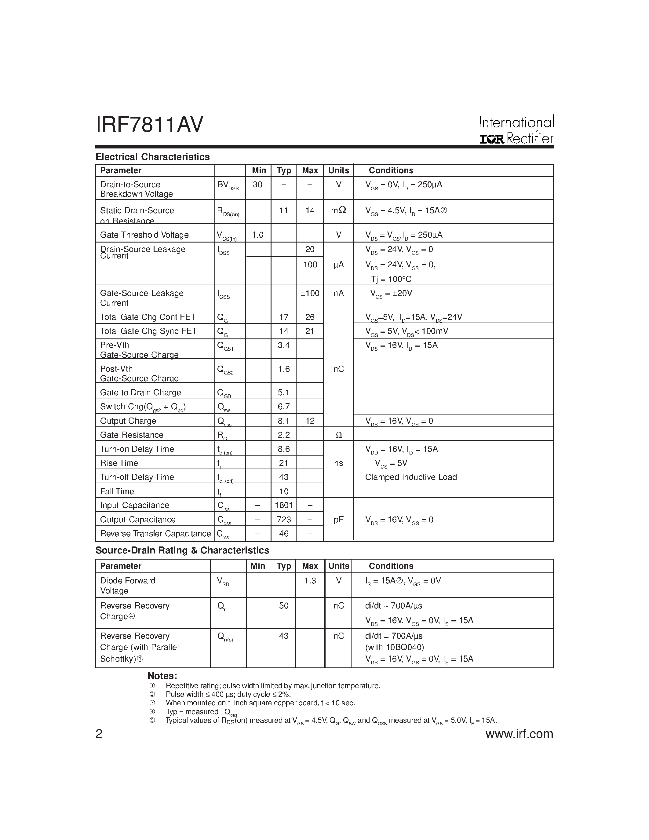 Datasheet IRF7811AV - N-Channel Application-Specific MOSFETs page 2