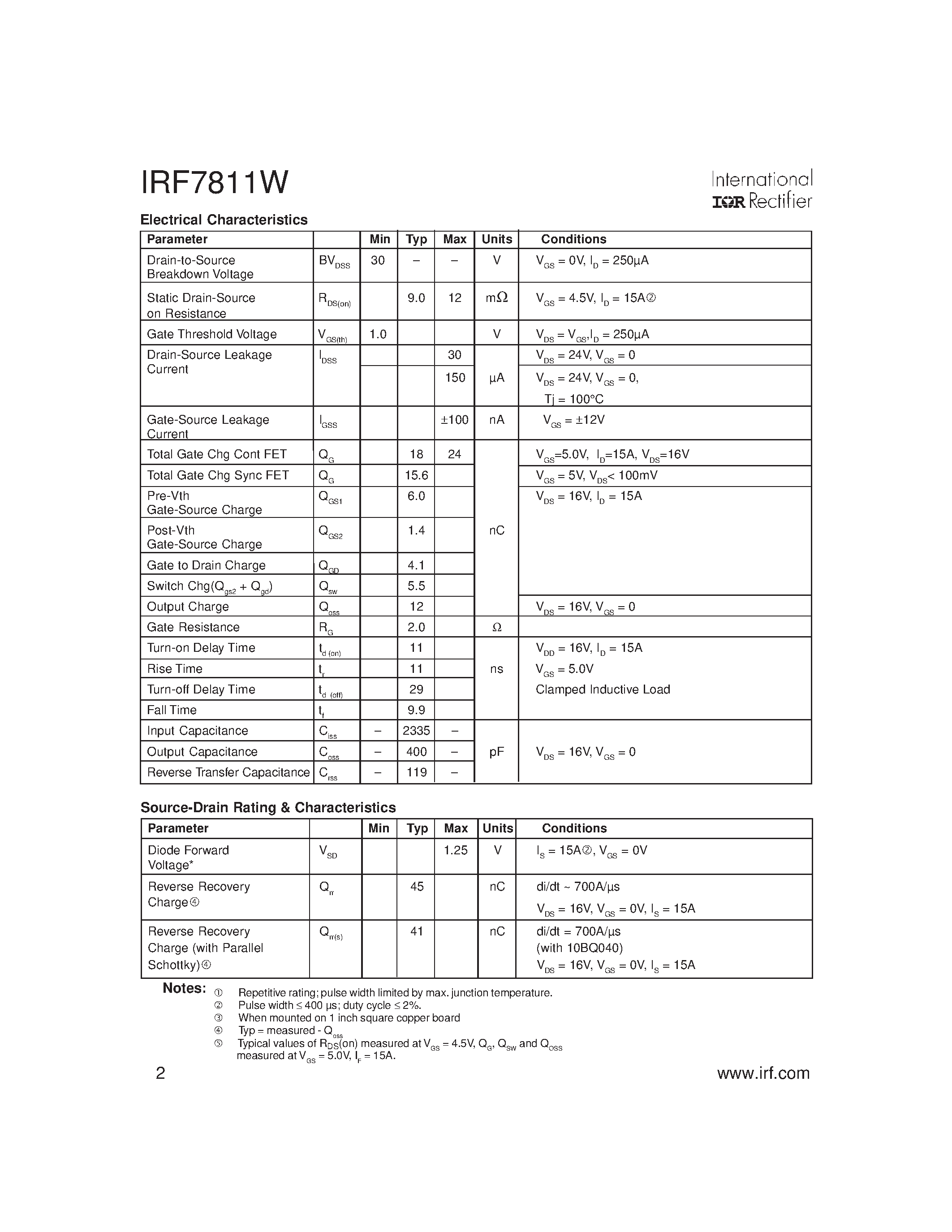 Datasheet IRF7811W - Power MOSFET for DC-DC Converters page 2