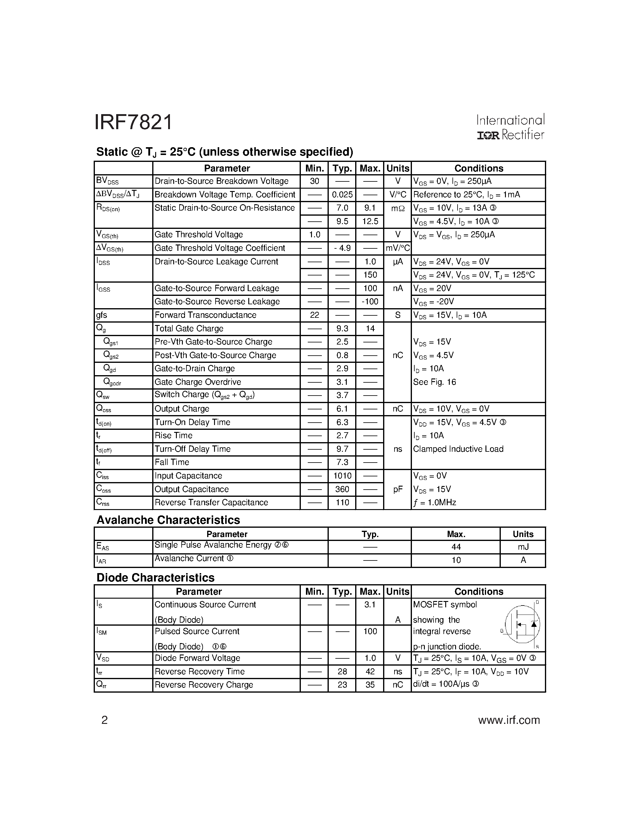 Datasheet IRF7821 - Power MOSFET page 2