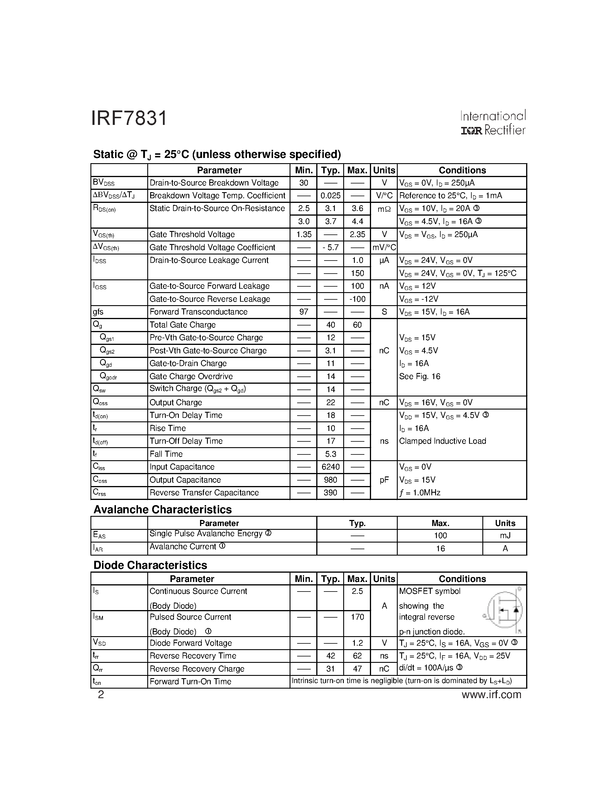 Datasheet IRF7831 - HEXFETPower MOSFET page 2