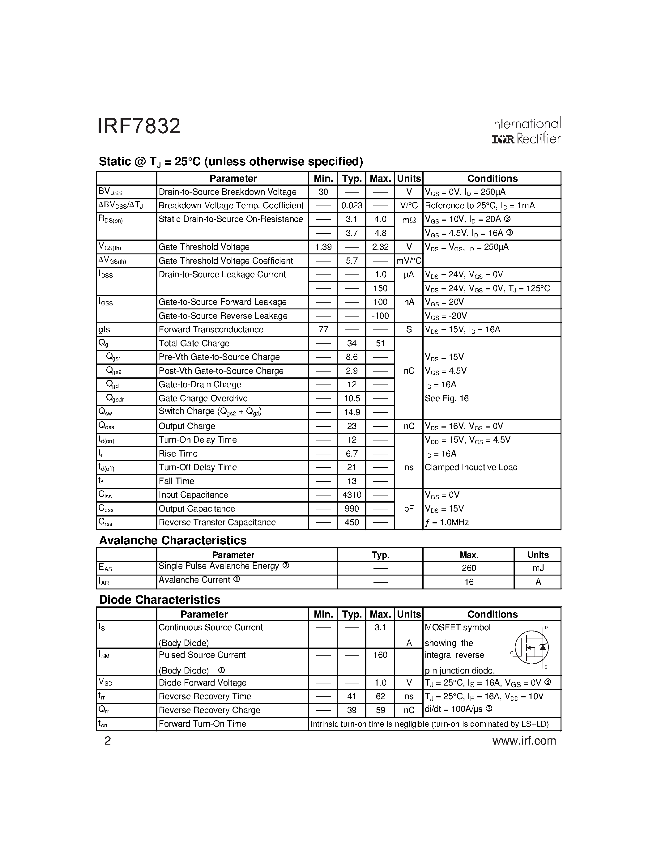 Datasheet IRF7832 - HEXFET Power MOSFET page 2