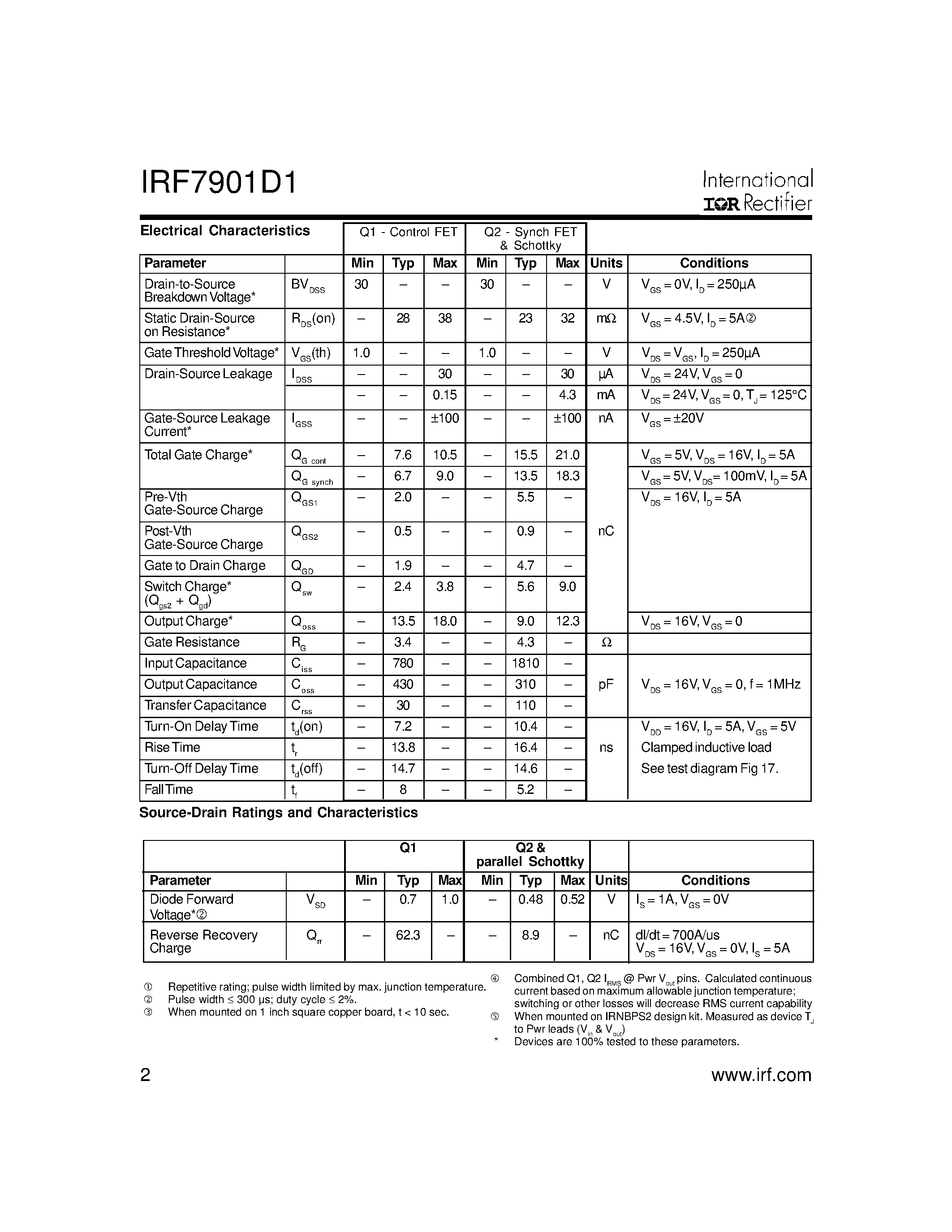 Datasheet IRF7901D1 - Dual FETKY Co-Packaged Dual MOSFET Plus Schottky Diode page 2