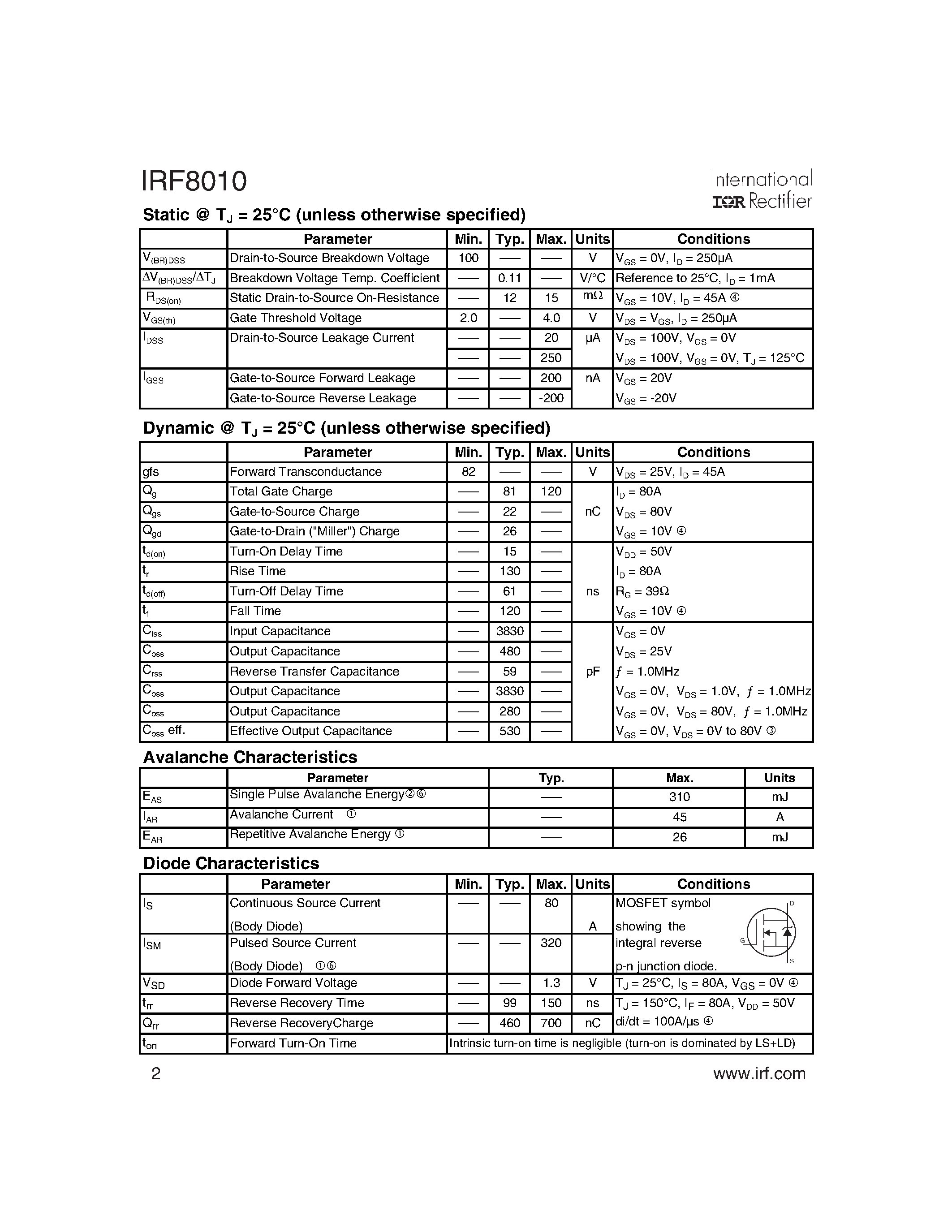 Datasheet IRF8010 - HEXFET Power MOSFET page 2