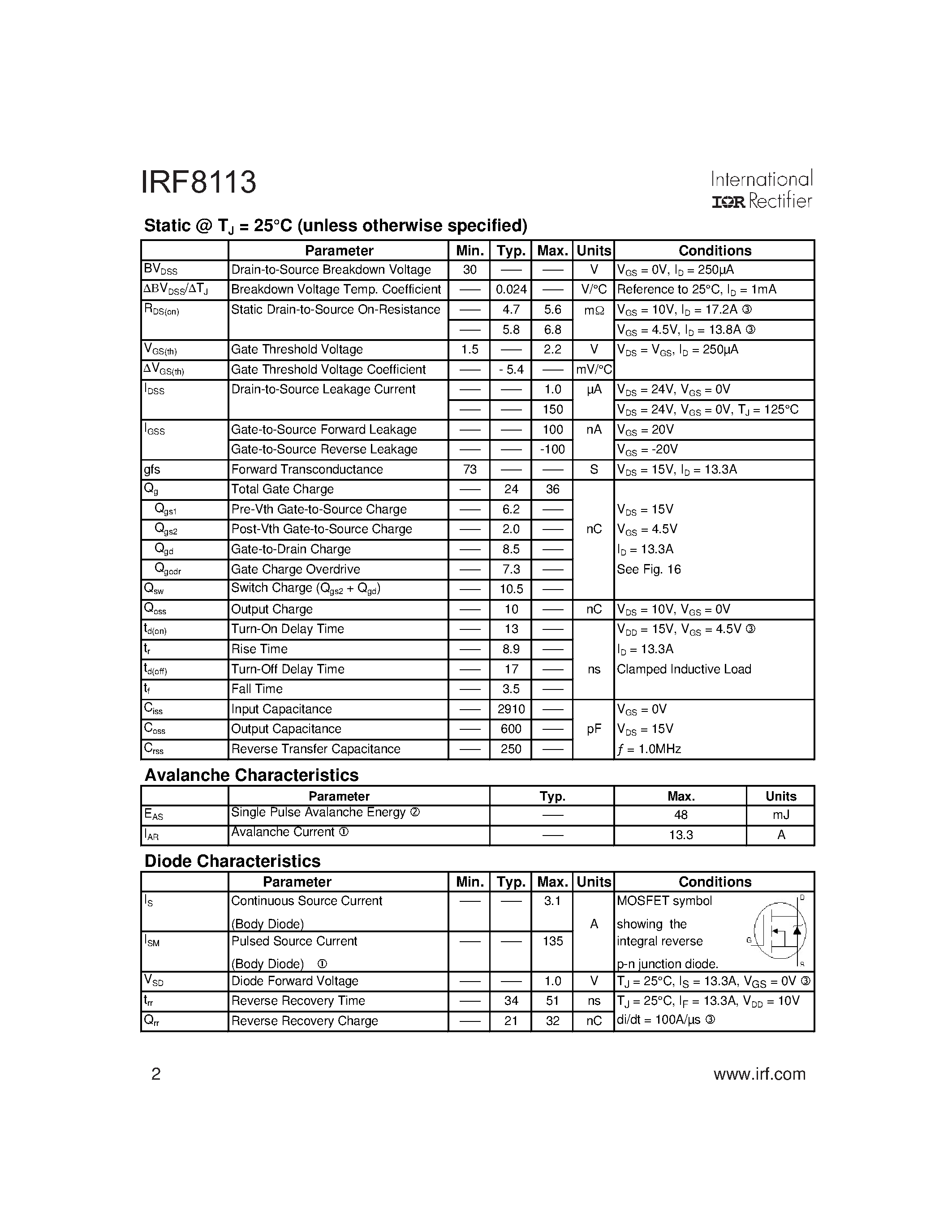 Datasheet IRF8113 - Power MOSFET page 2