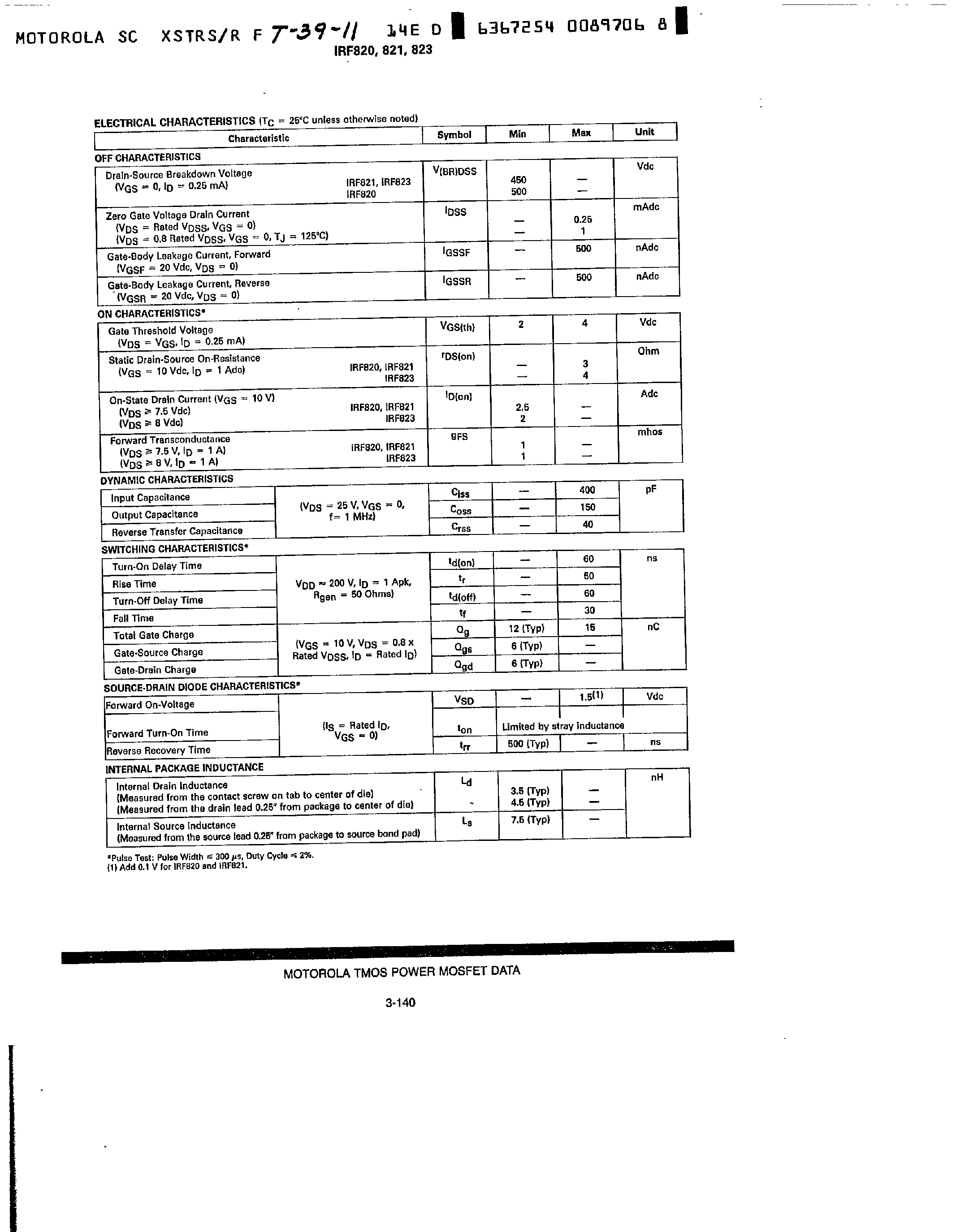 Datasheet IRF821 - N-CHANNEL Enhancement-Mode Silicon Gate TMOS page 2
