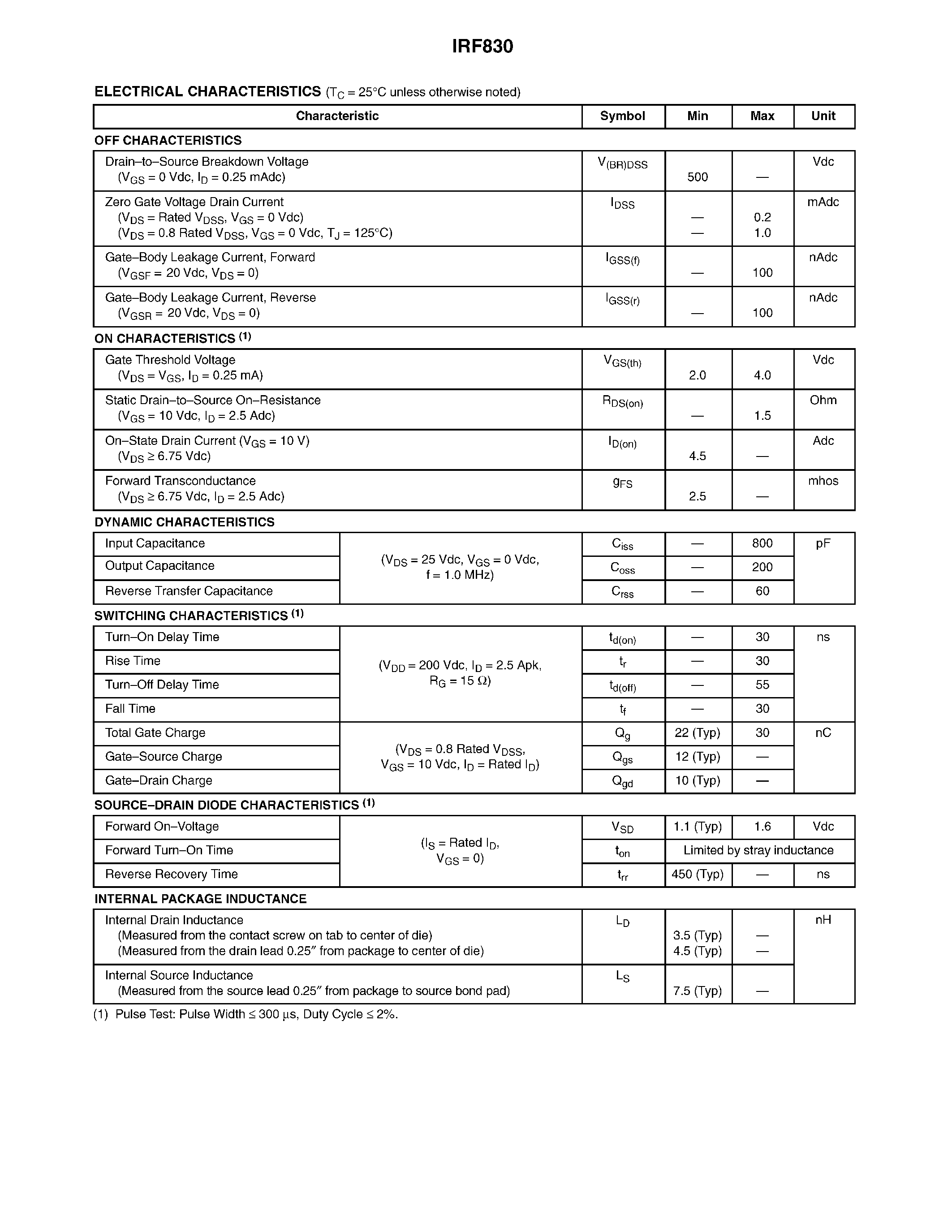 Datasheet IRF830 - N-CHANNEL ENHANCEMENT MODE page 2