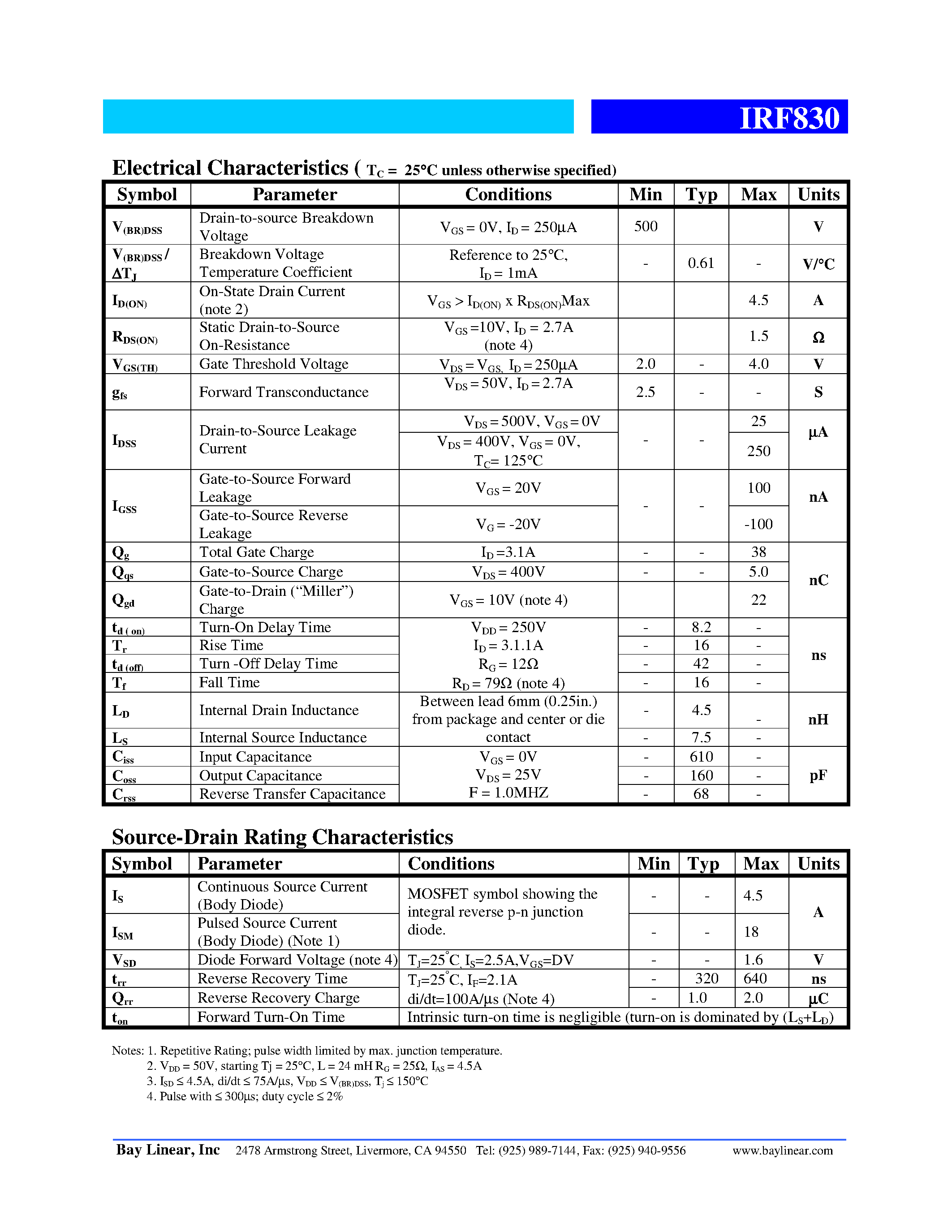 Datasheet IRF830 - POWER MOSFET page 2