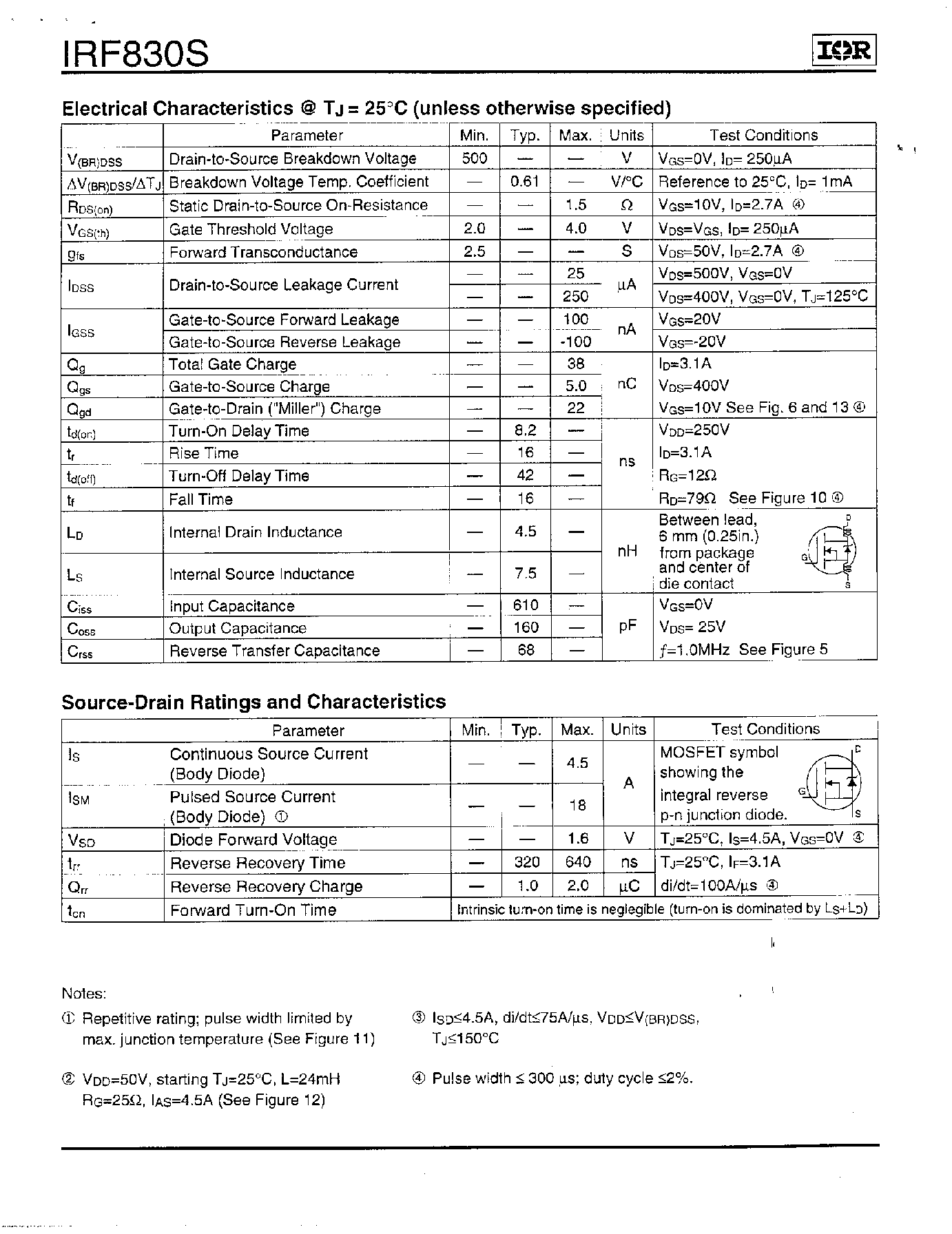 Даташит IRF830S - Power MOSFET(Vdss=500V/ Rds(on)=1.5ohm/ Id=4.5A) страница 2