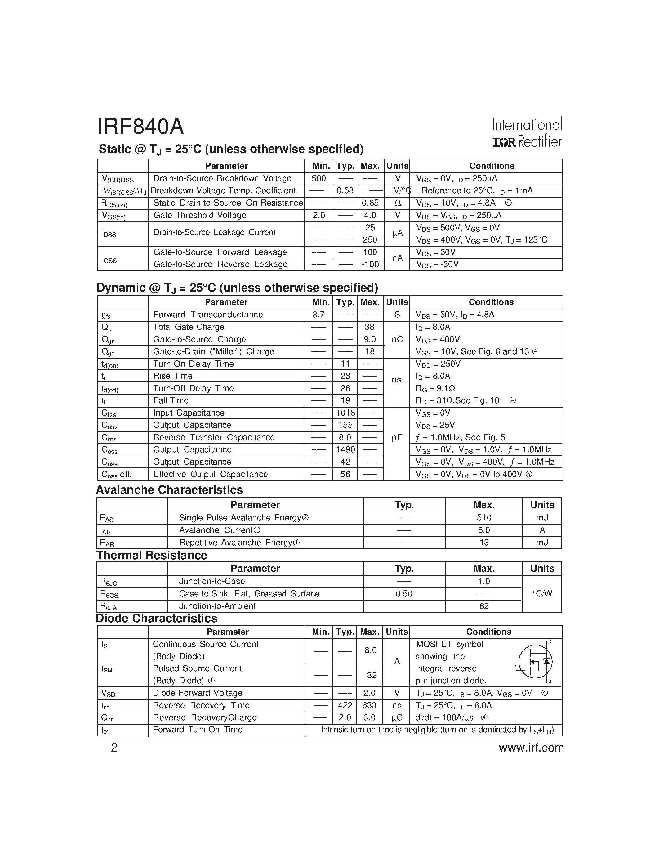 Datasheet IRF840A - Power MOSFET(Vdss=500V/ Rds(on)max=0.85ohm/ Id=8.0A) page 2