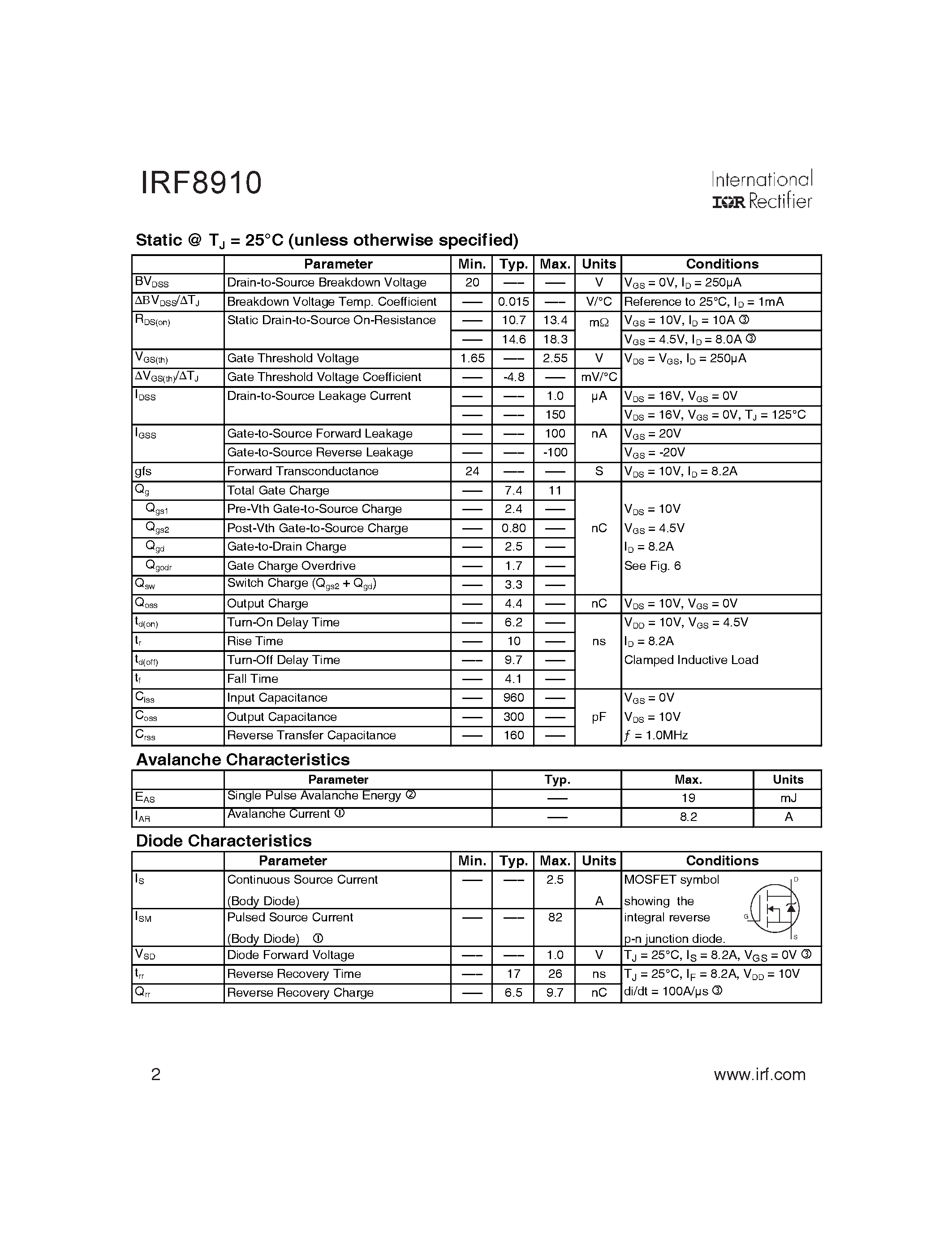 Datasheet IRF8910 - HEXFET Power MOSFET page 2