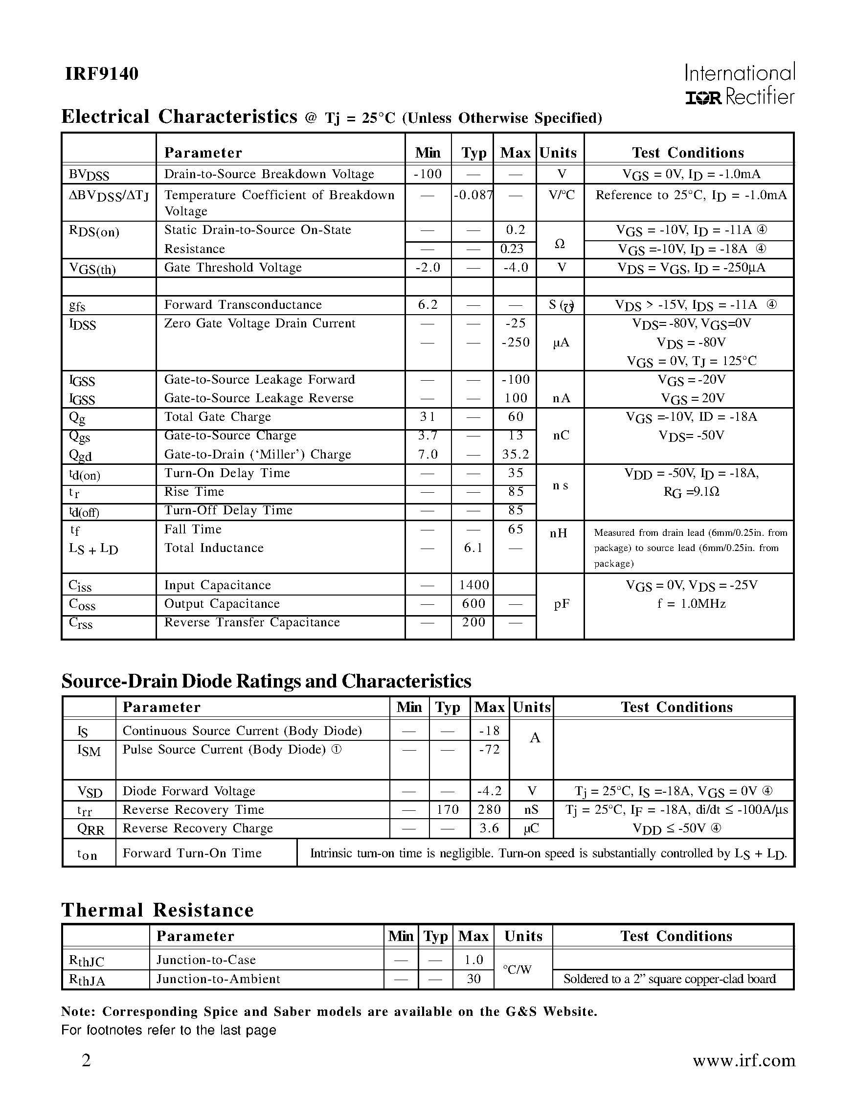 Datasheet IRF9140 - TRANSISTORS P-CHANNEL(Vdss=-100V/ Rds(on)=0.2ohm/ Id=-18A) page 2